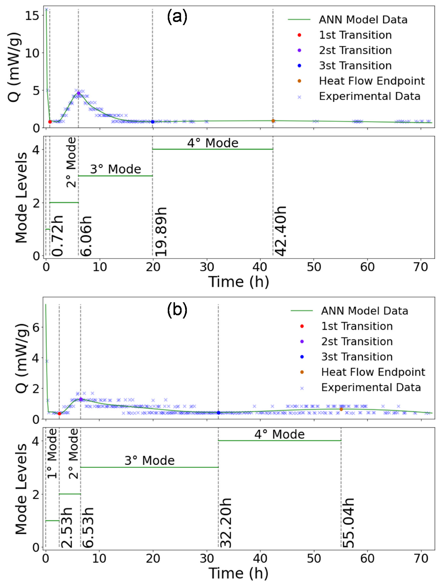 Materials 16 00943 g014