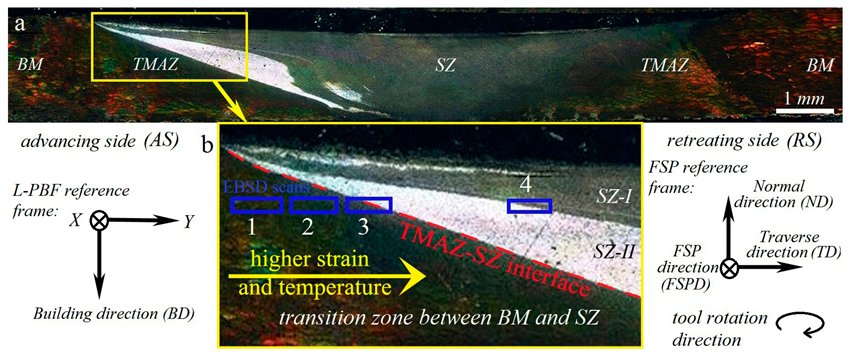 Materials 16 00944 g002