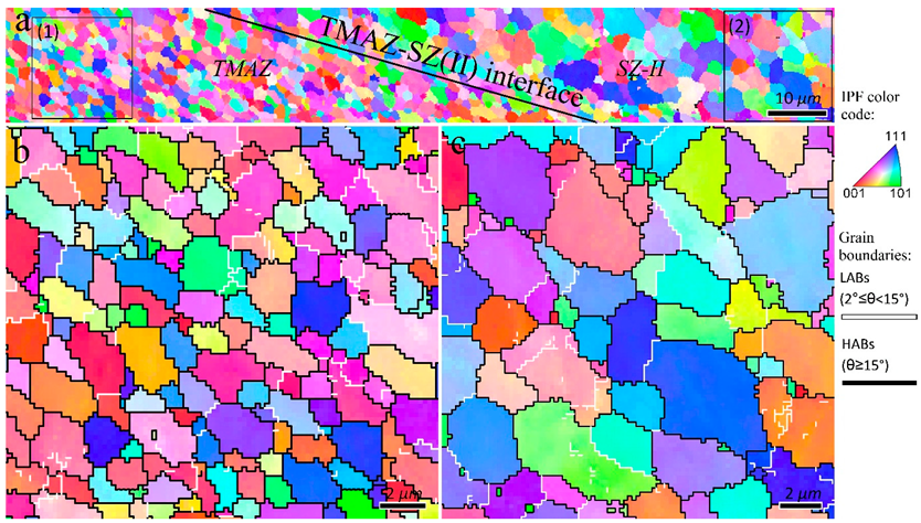 Materials 16 00944 g005