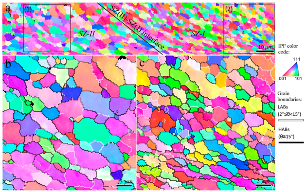 Materials 16 00944 g006