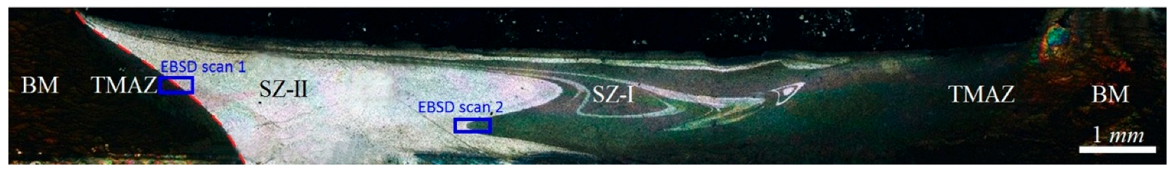 Materials 16 00944 g010