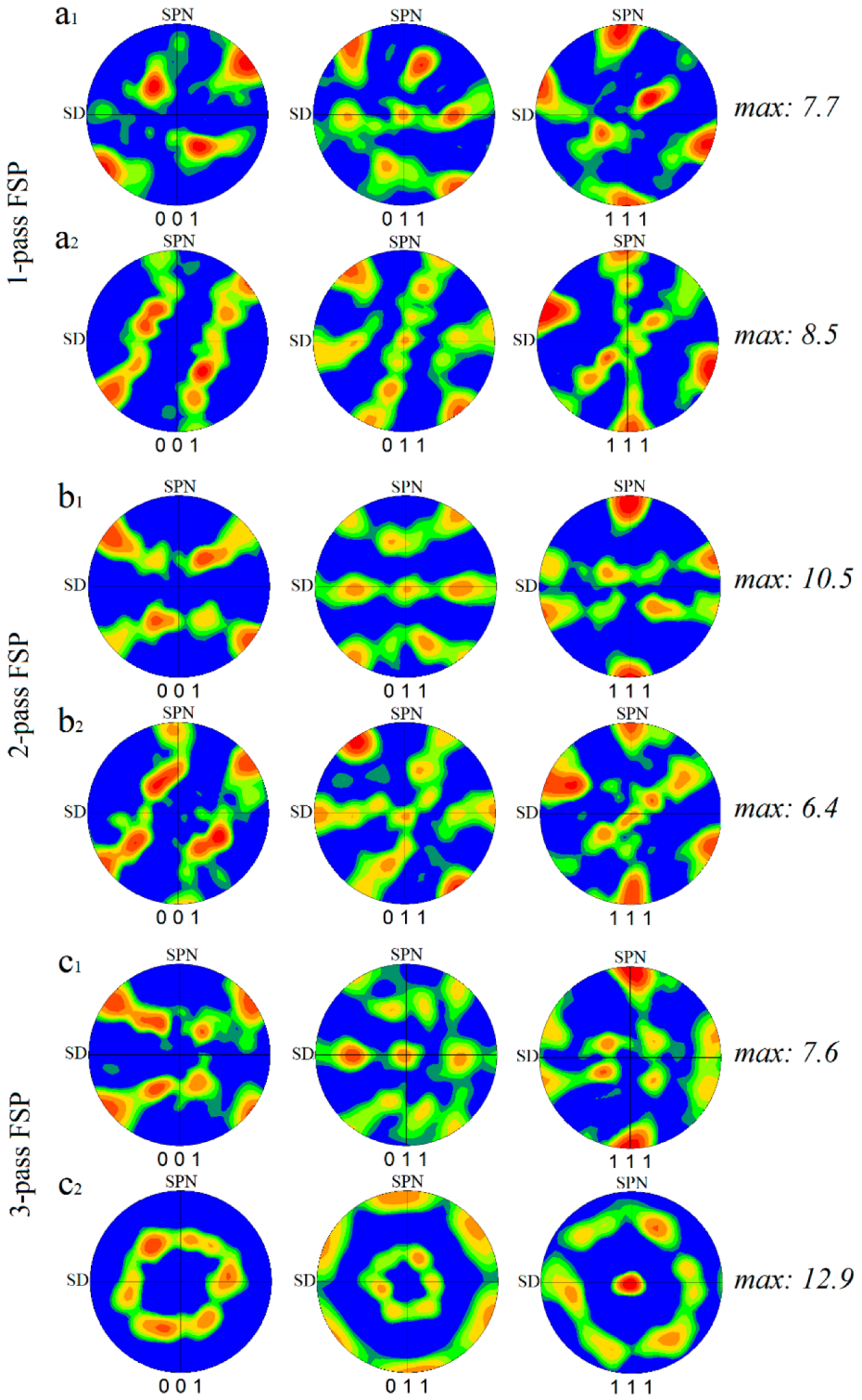 Materials 16 00944 g016