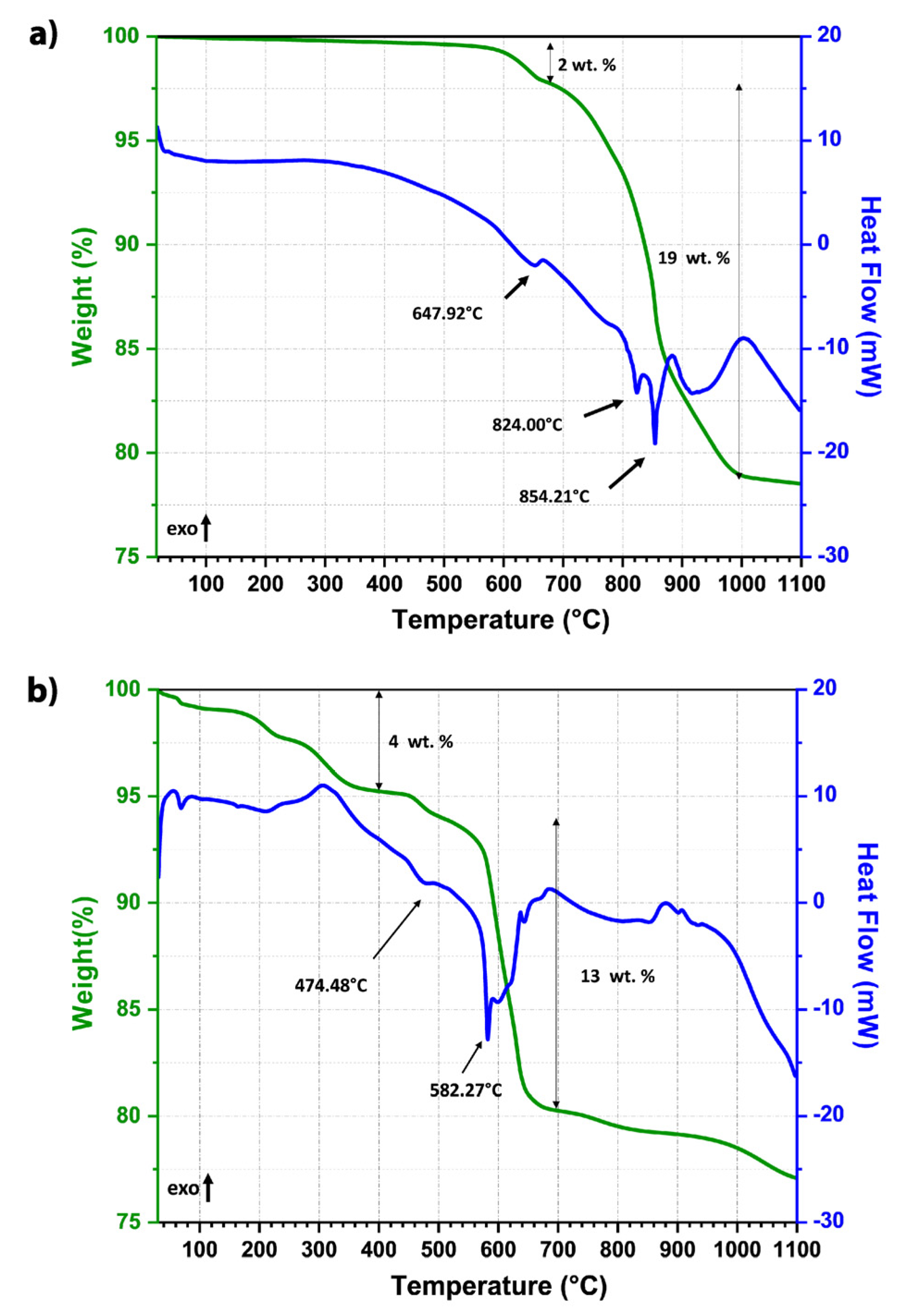 Materials 16 00945 g001 Materials 16 00945 g001