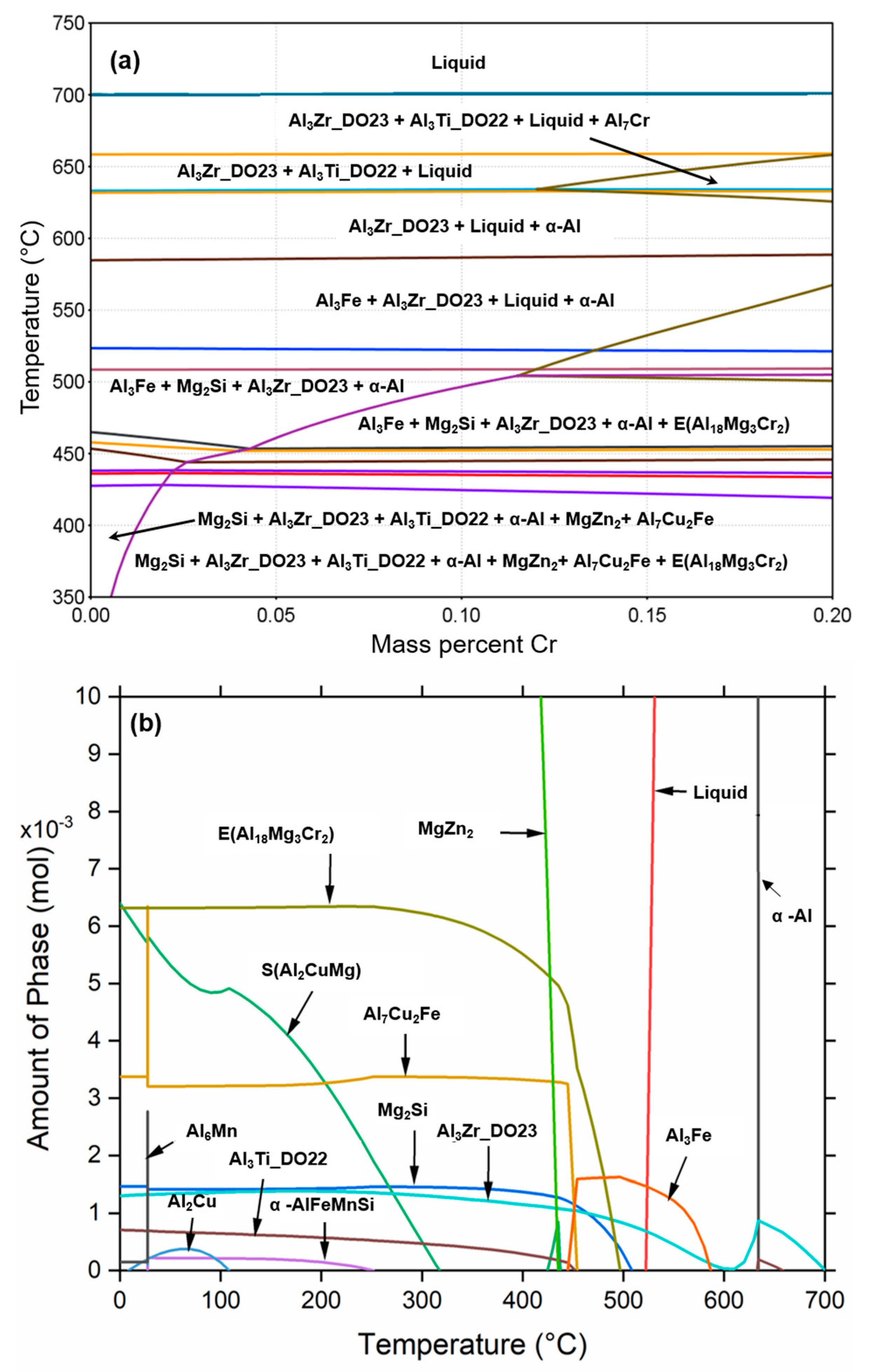 Materials 16 00946 g002 Materials 16 00946 g002