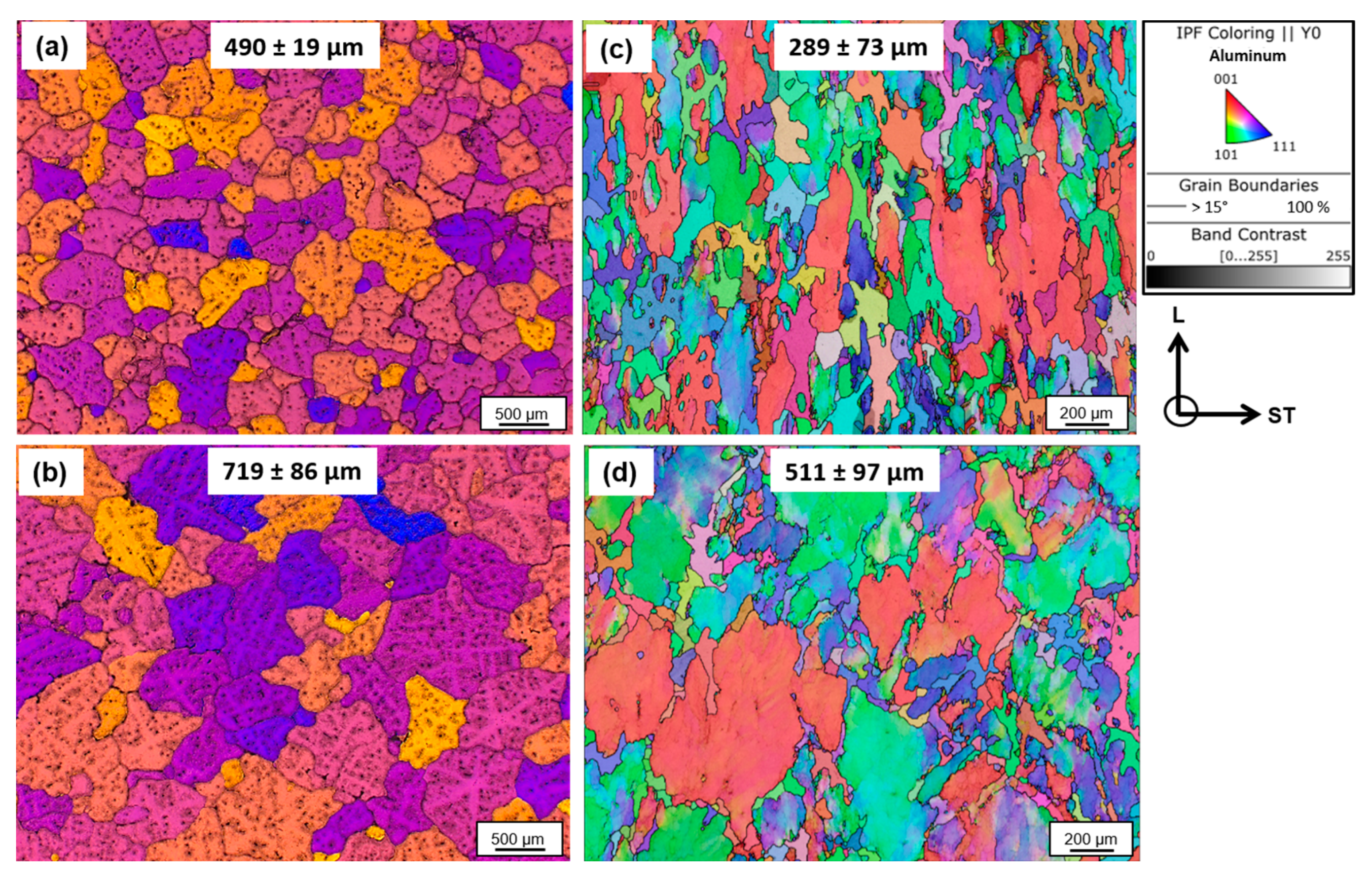 Materials 16 00946 g003 Materials 16 00946 g003