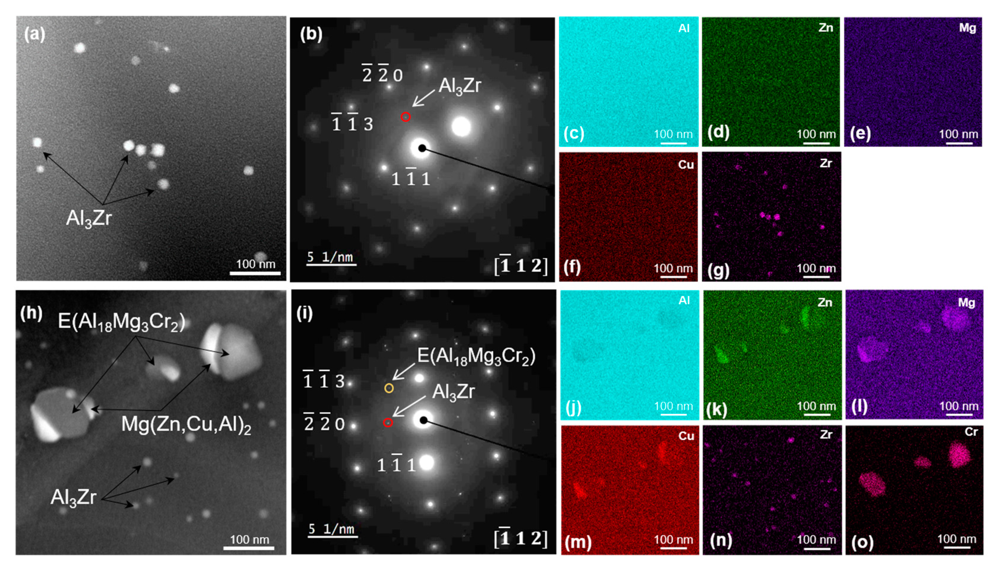 Materials 16 00946 g007 Materials 16 00946 g007