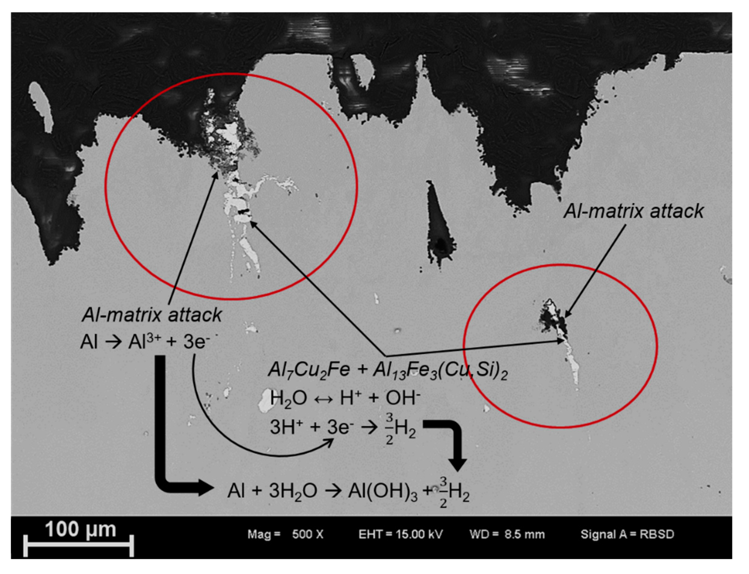 Materials 16 00946 g015 Materials 16 00946 g015