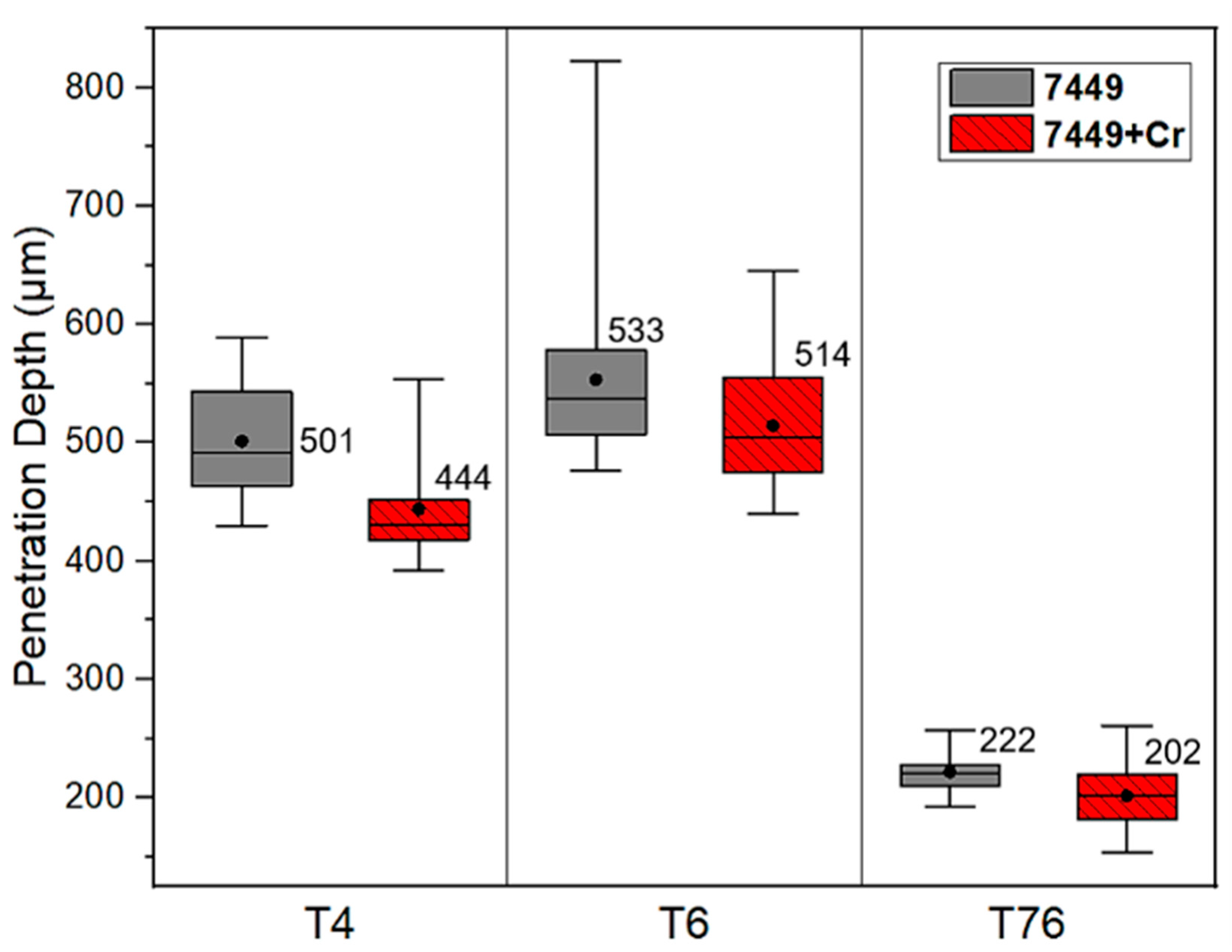 Materials 16 00946 g017 Materials 16 00946 g017