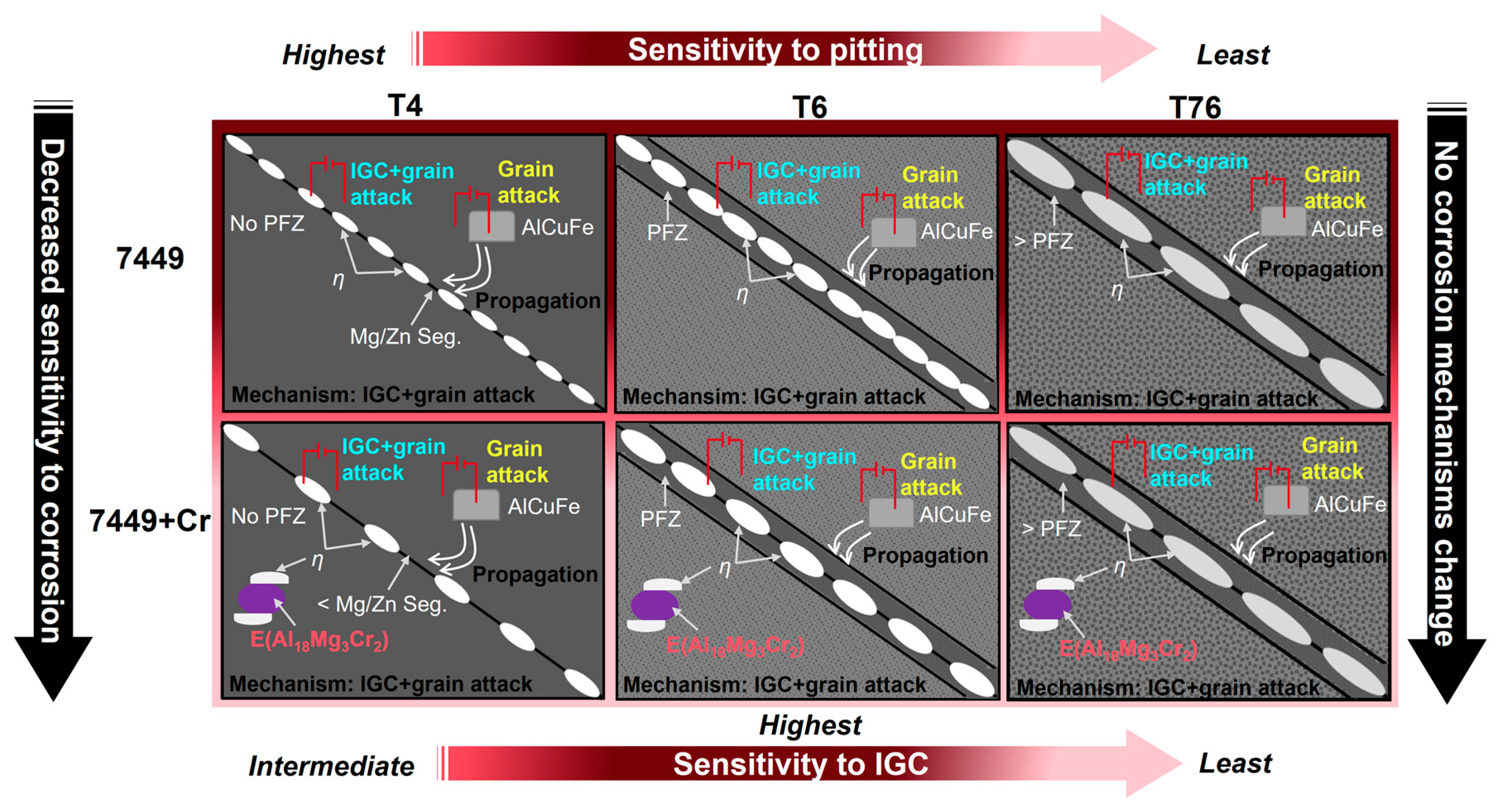 Materials 16 00946 g018 Materials 16 00946 g018