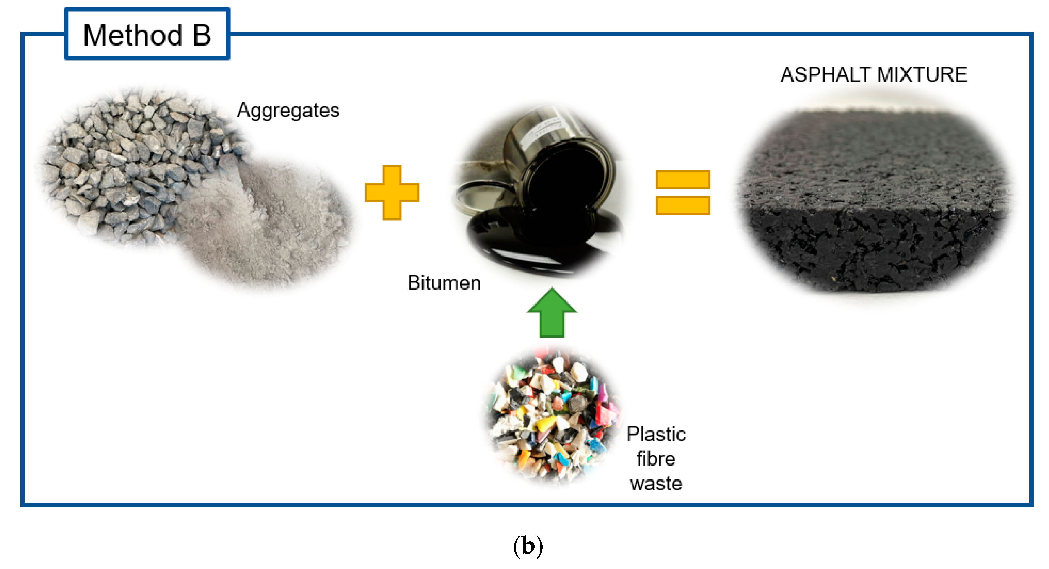 Materials 16 00948 g003b