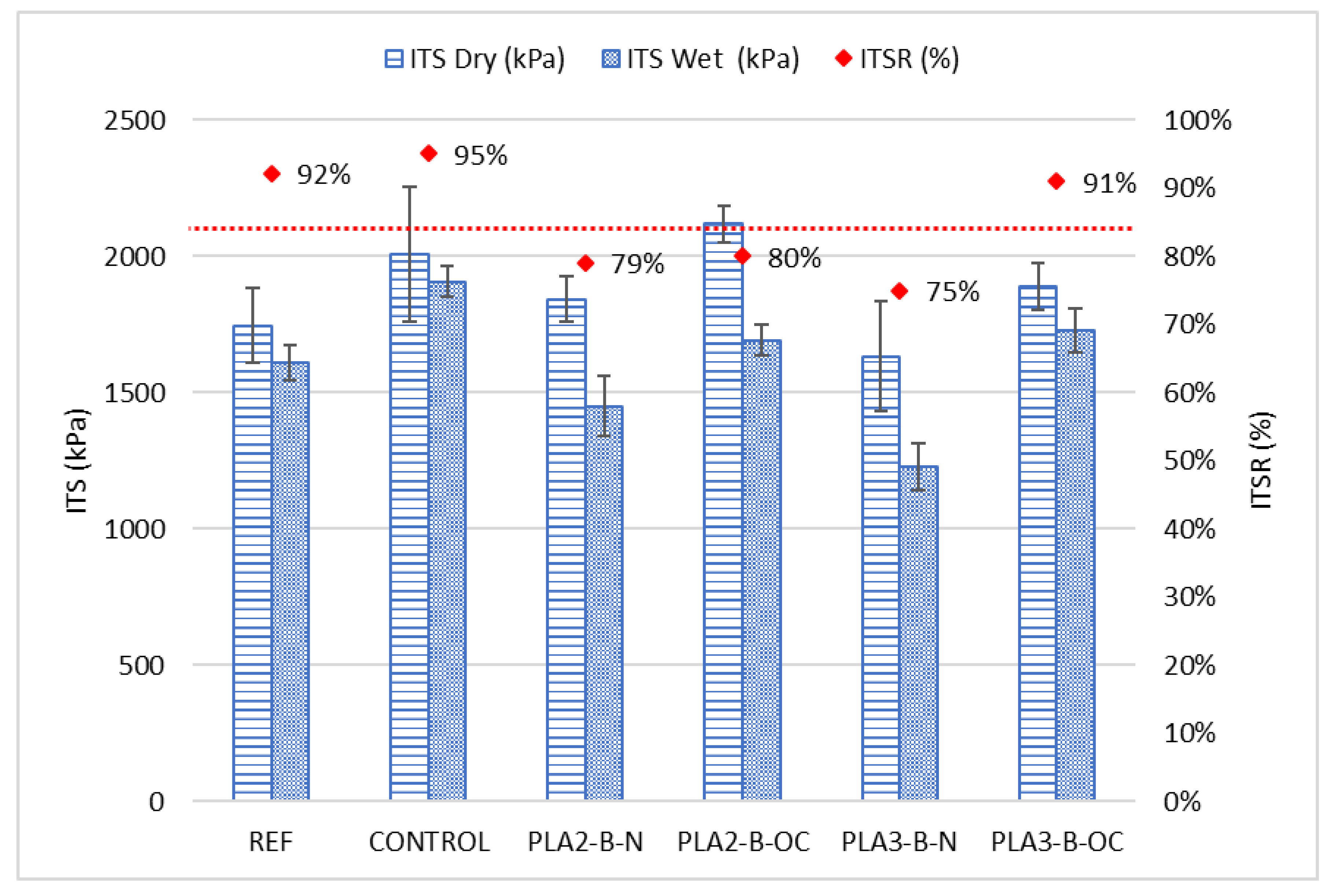 Materials 16 00948 g007