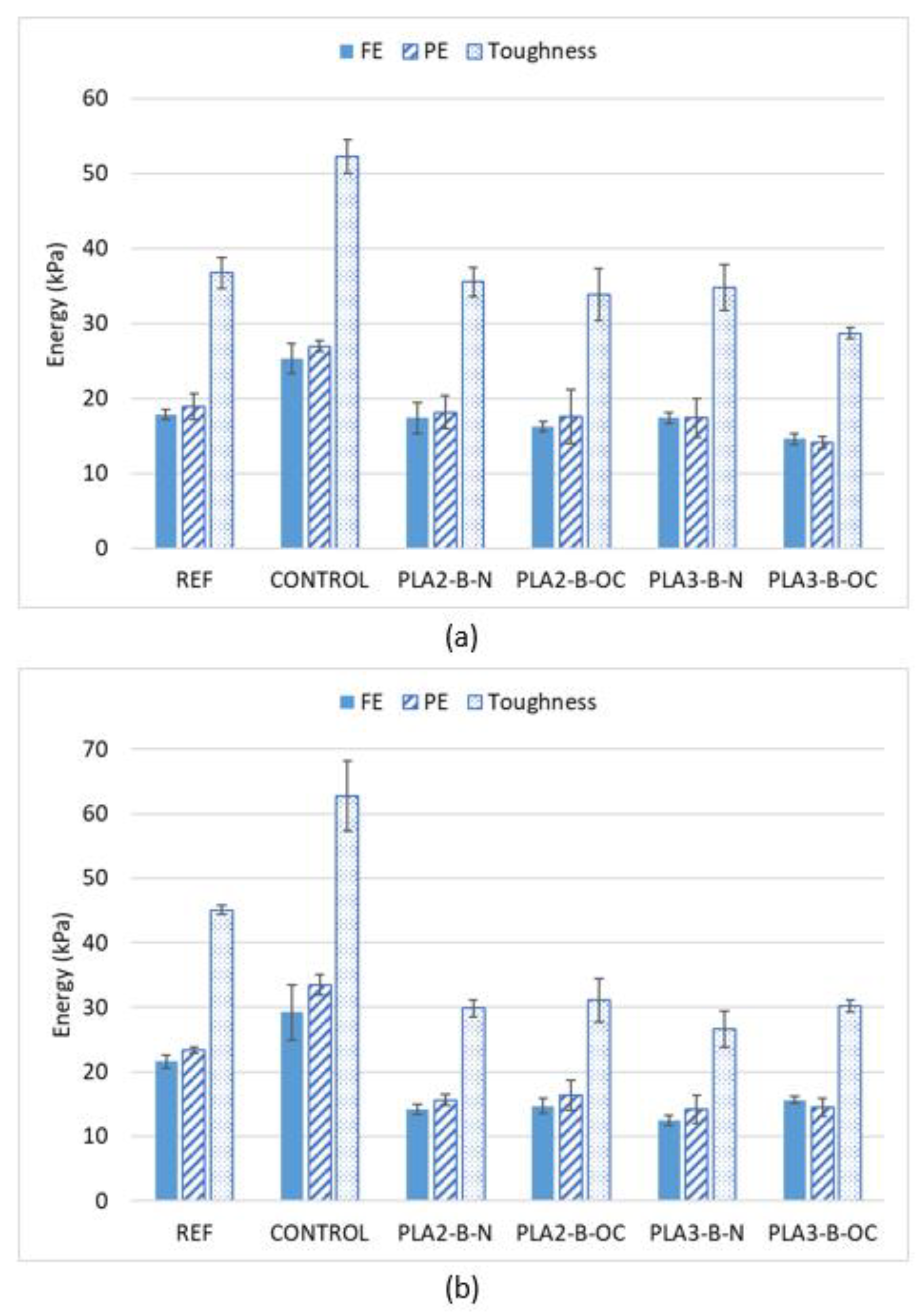 Materials 16 00948 g008