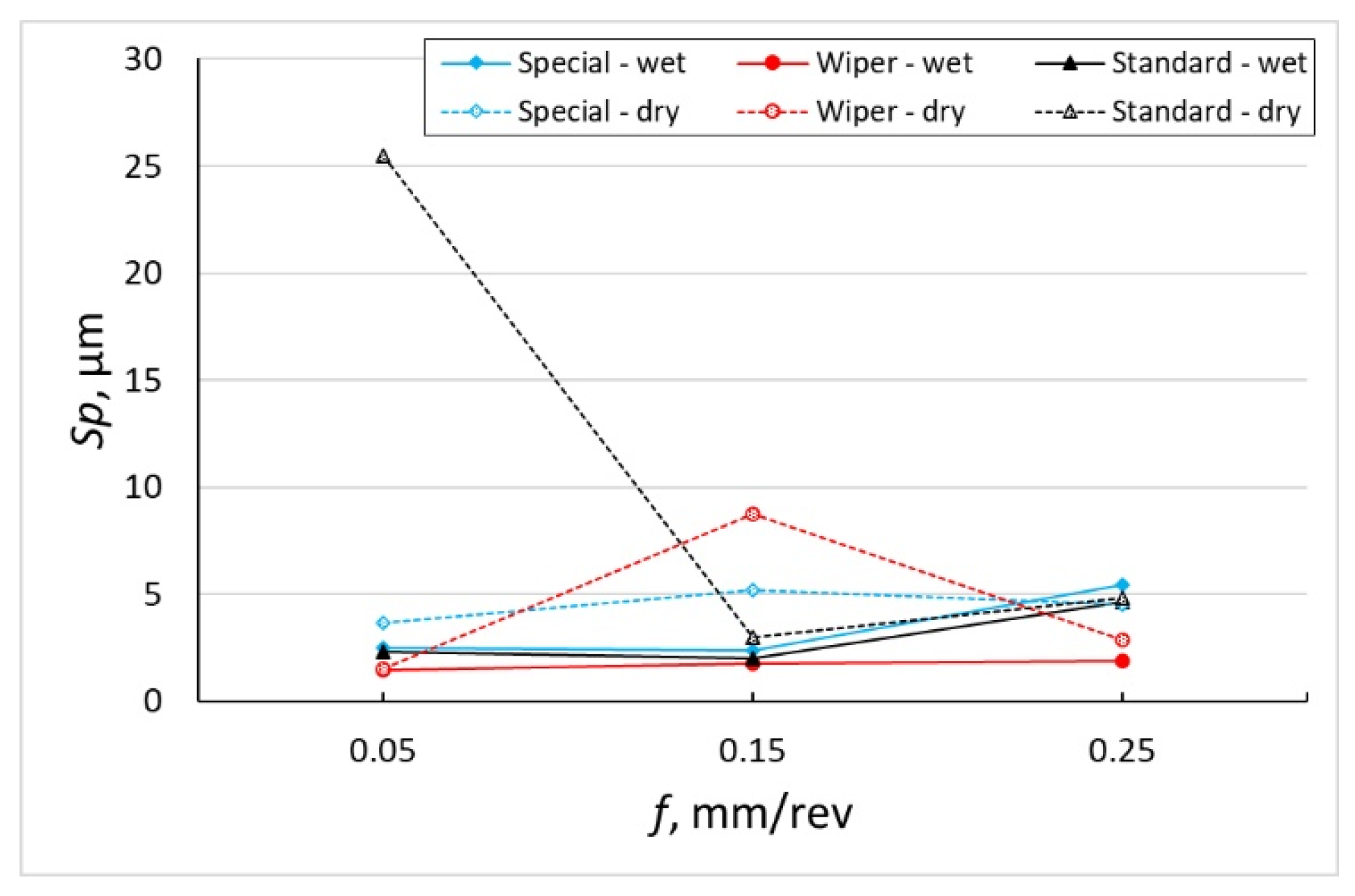 Materials 16 00949 g004 Materials 16 00949 g004