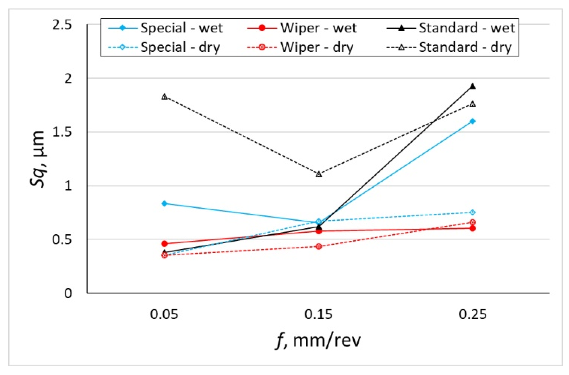 Materials 16 00949 g008 Materials 16 00949 g008