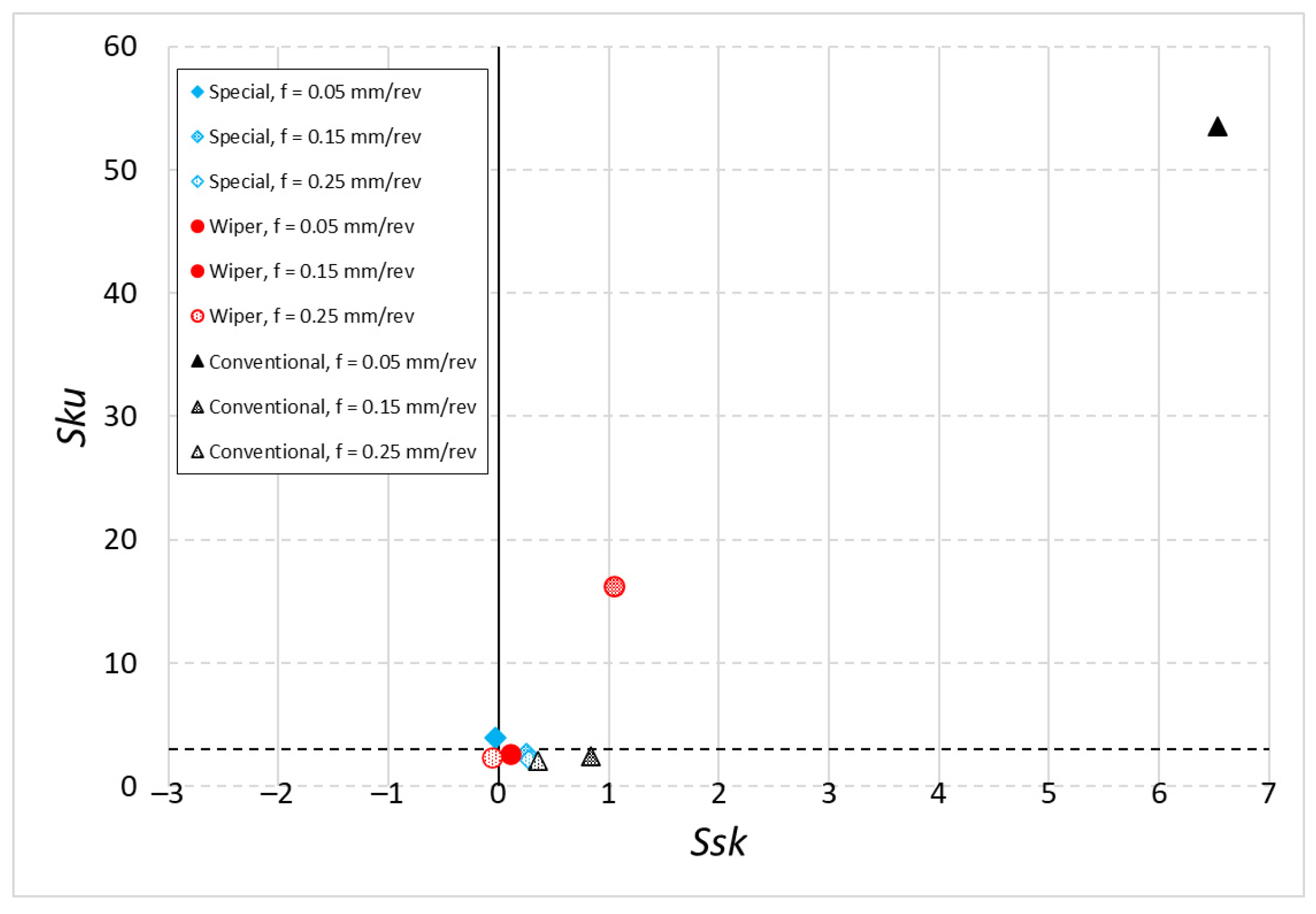 Materials 16 00949 g010 Materials 16 00949 g010