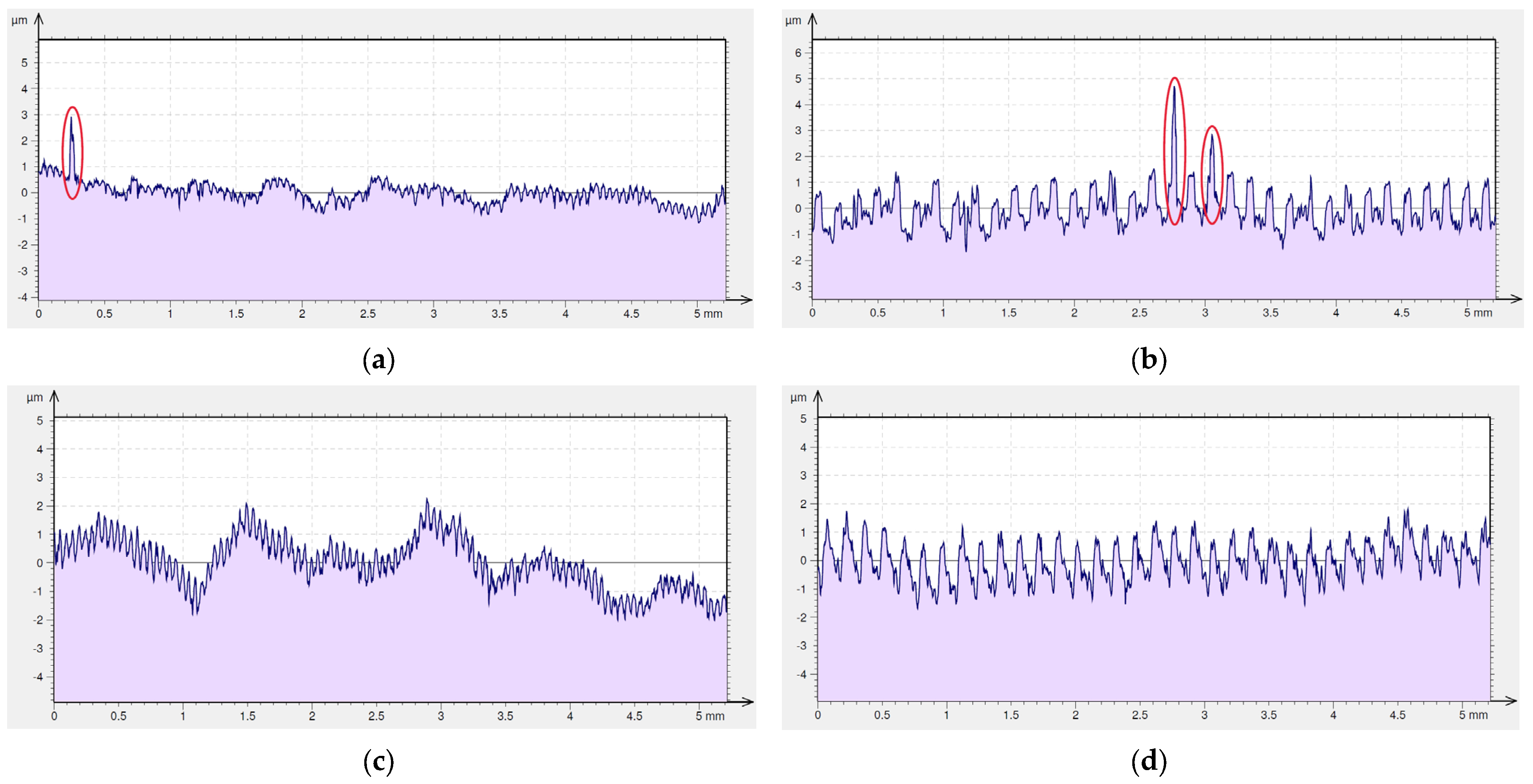Materials 16 00949 g012 Materials 16 00949 g012