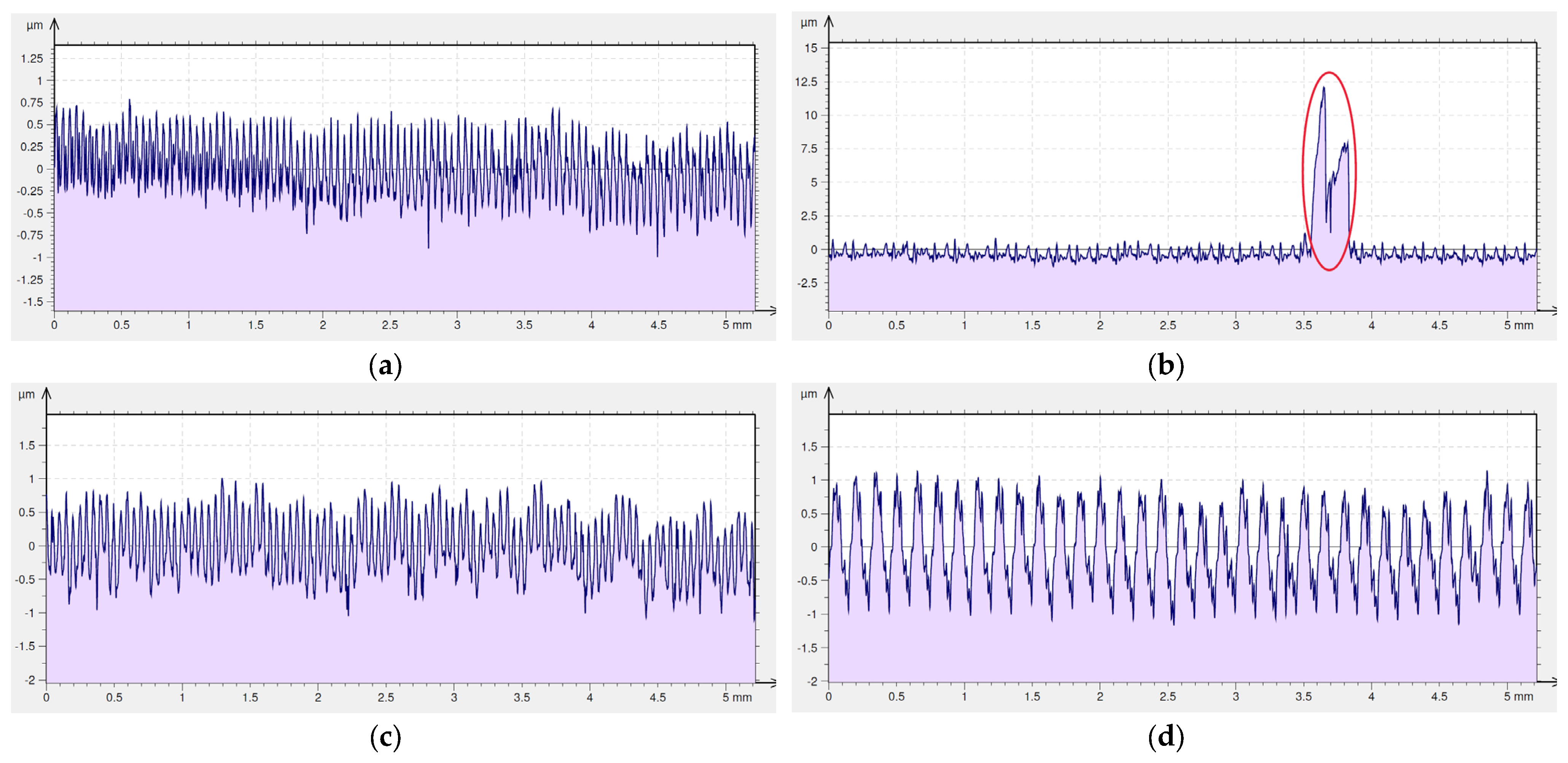 Materials 16 00949 g014 Materials 16 00949 g014