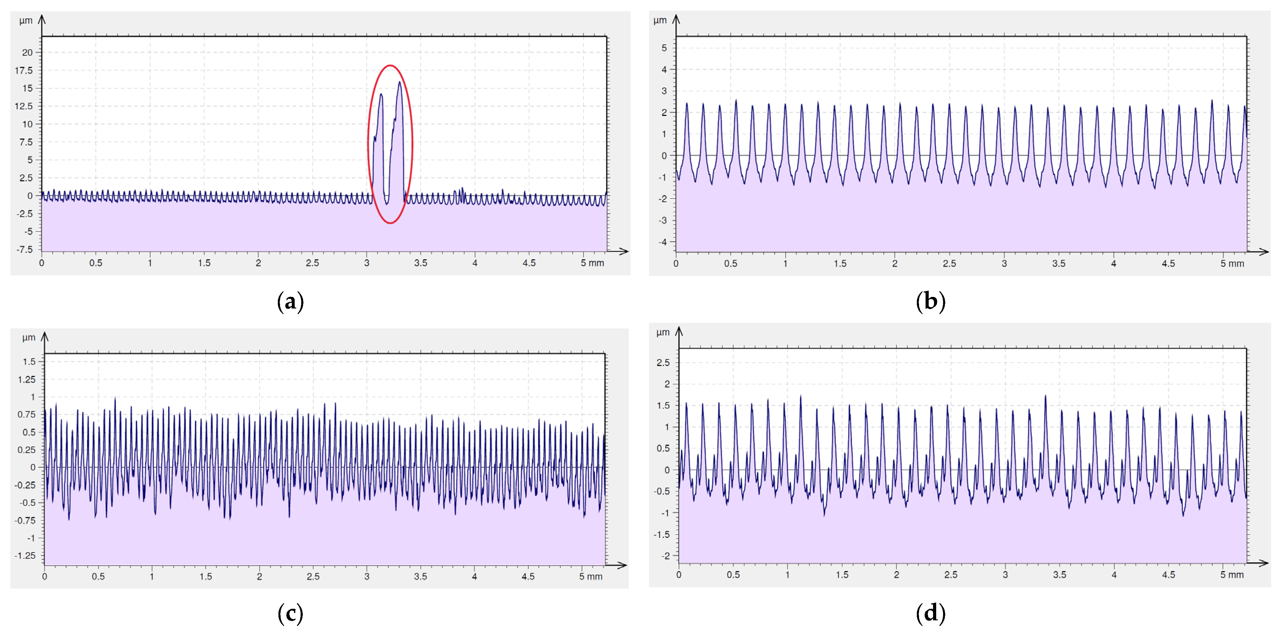 Materials 16 00949 g016 Materials 16 00949 g016