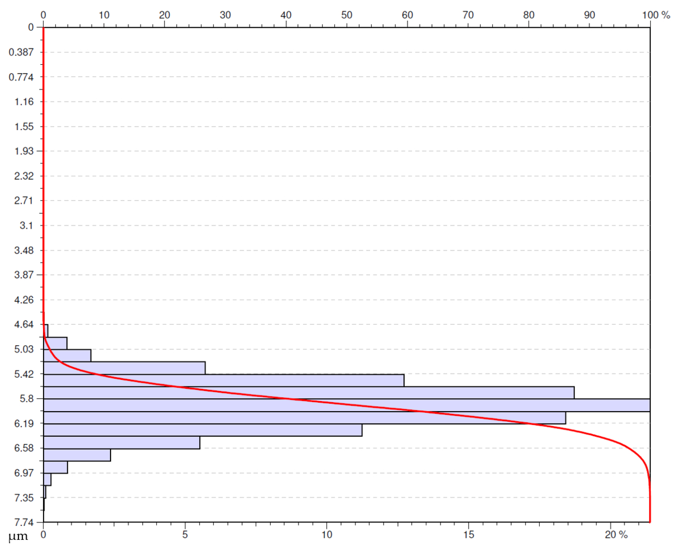 Materials 16 00949 g018 Materials 16 00949 g018