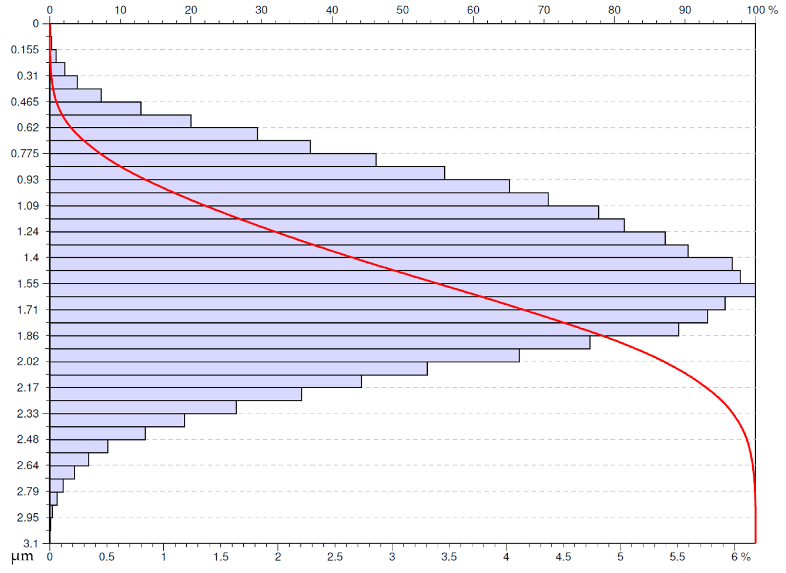 Materials 16 00949 g019 Materials 16 00949 g019