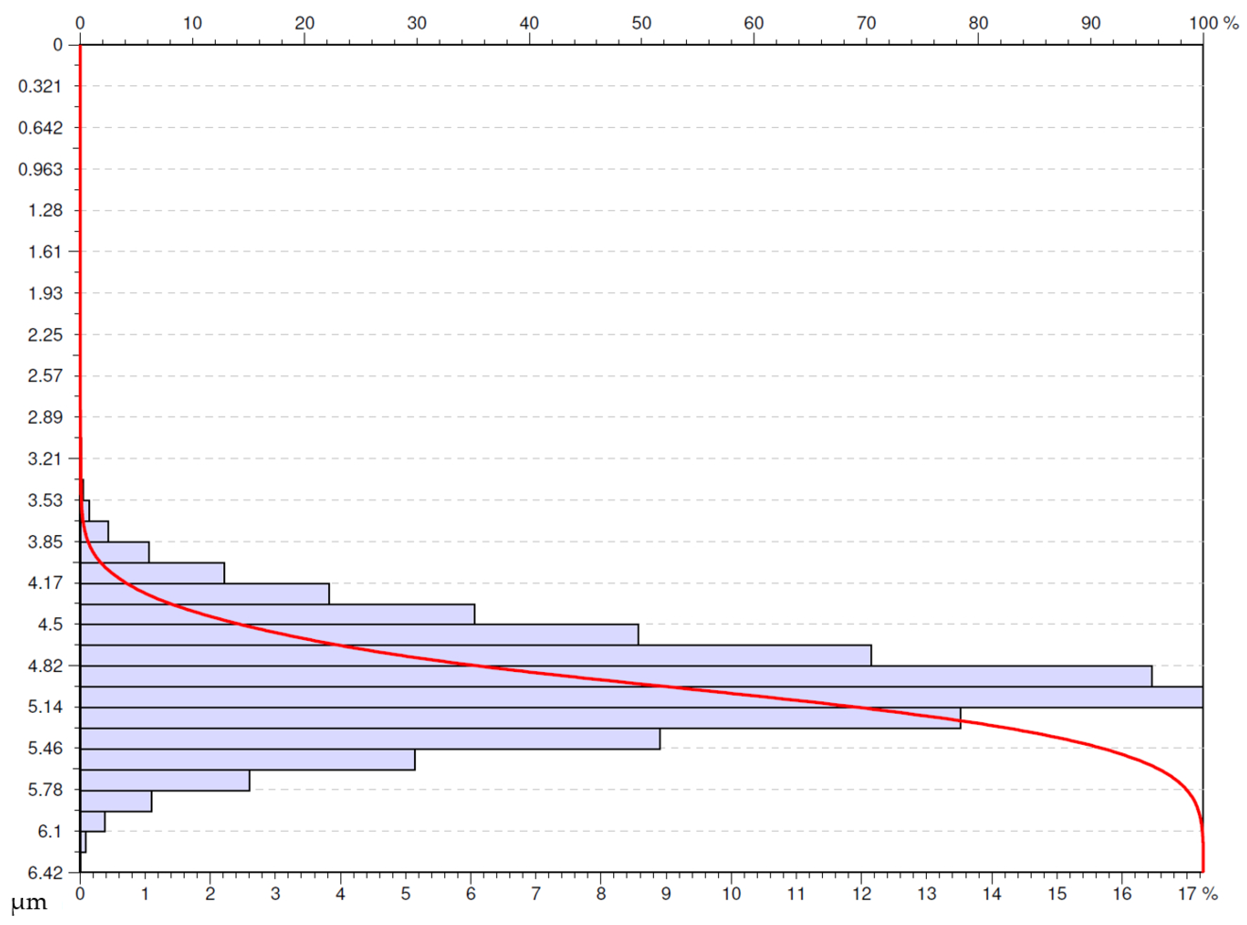 Materials 16 00949 g021 Materials 16 00949 g021