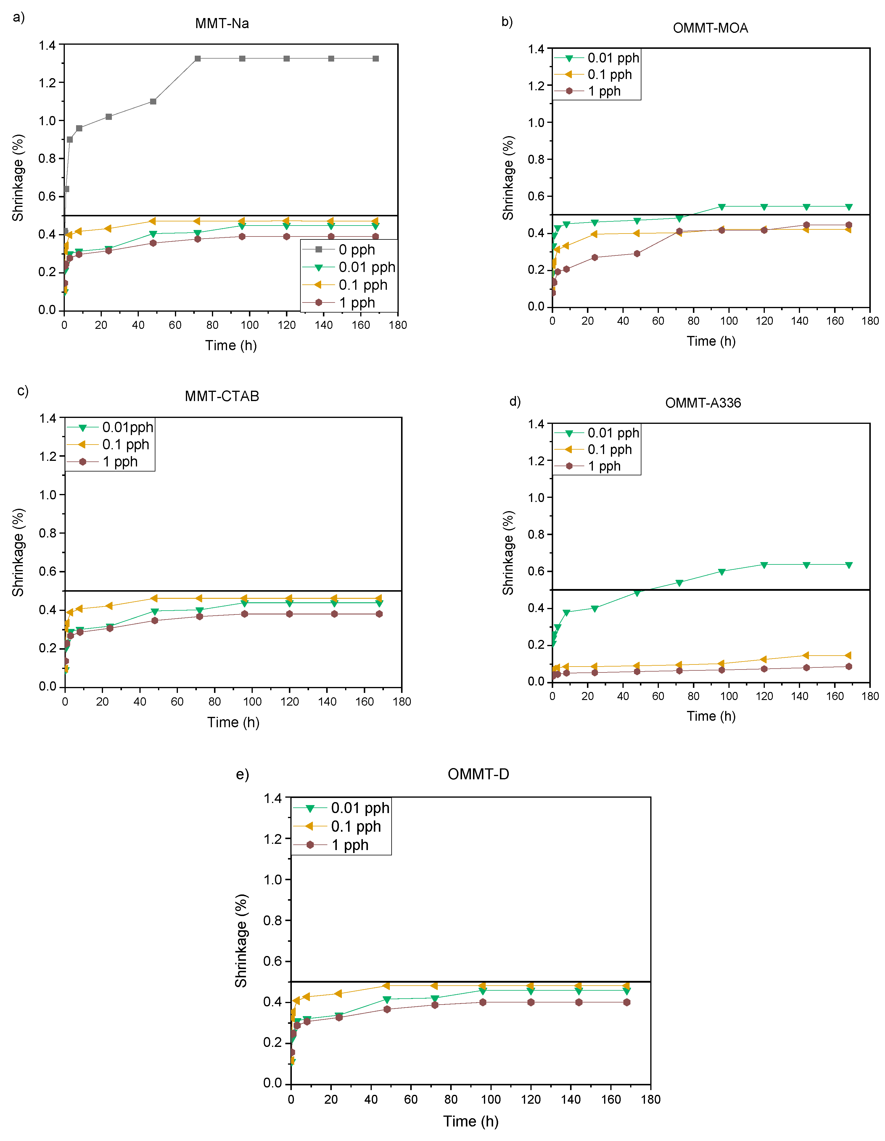 Materials 16 00950 g009