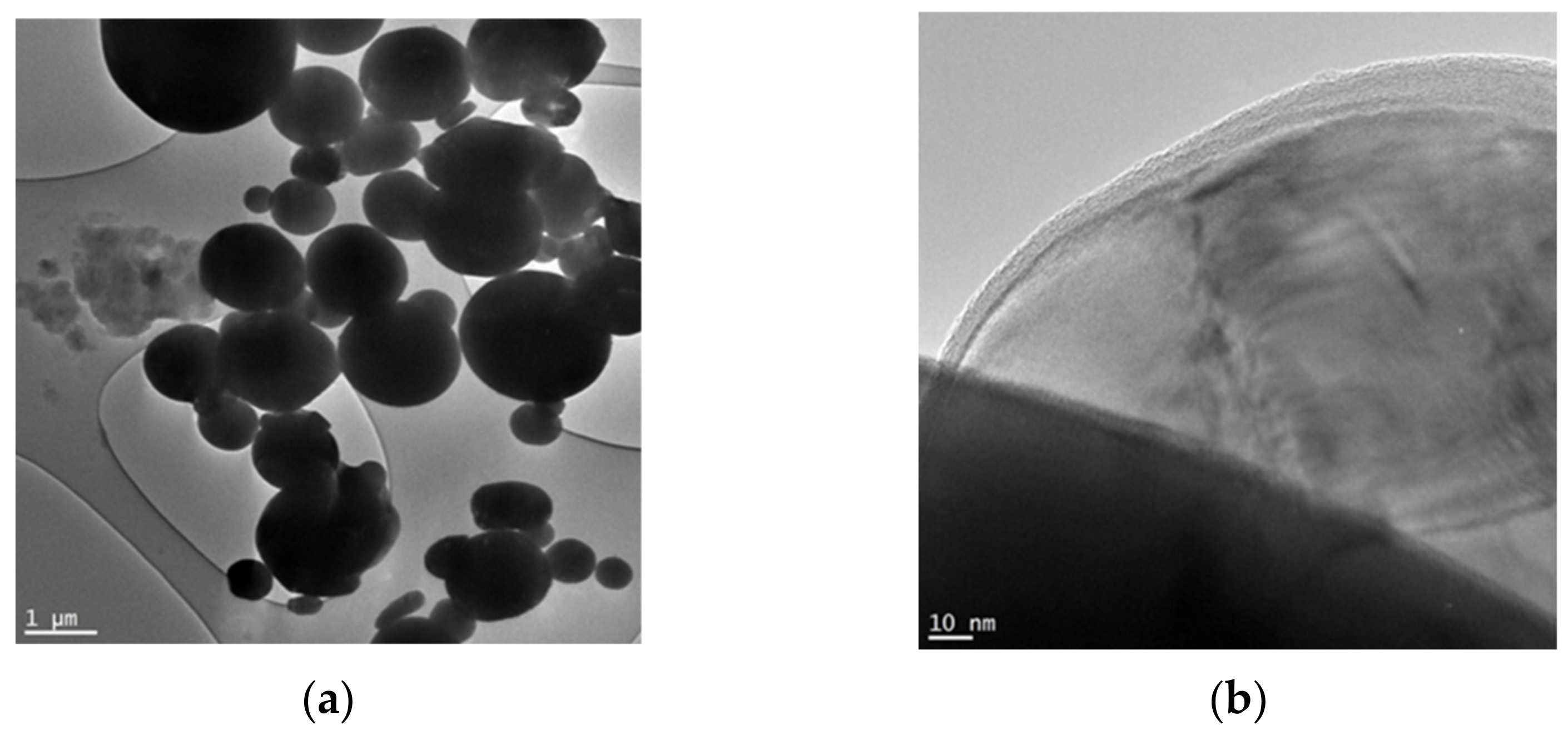 Materials 16 00951 g001