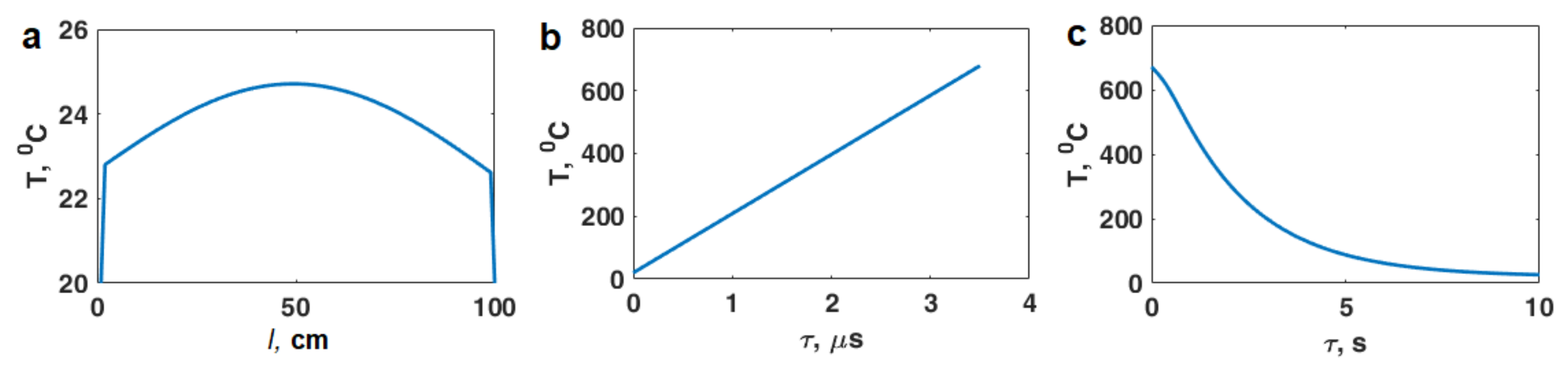 Materials 16 00951 g004