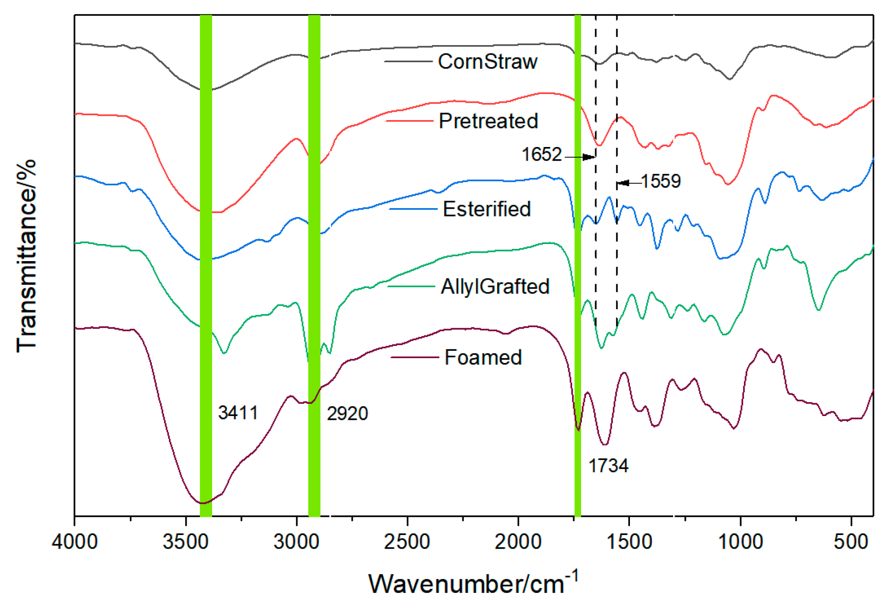 Materials 16 00952 g002