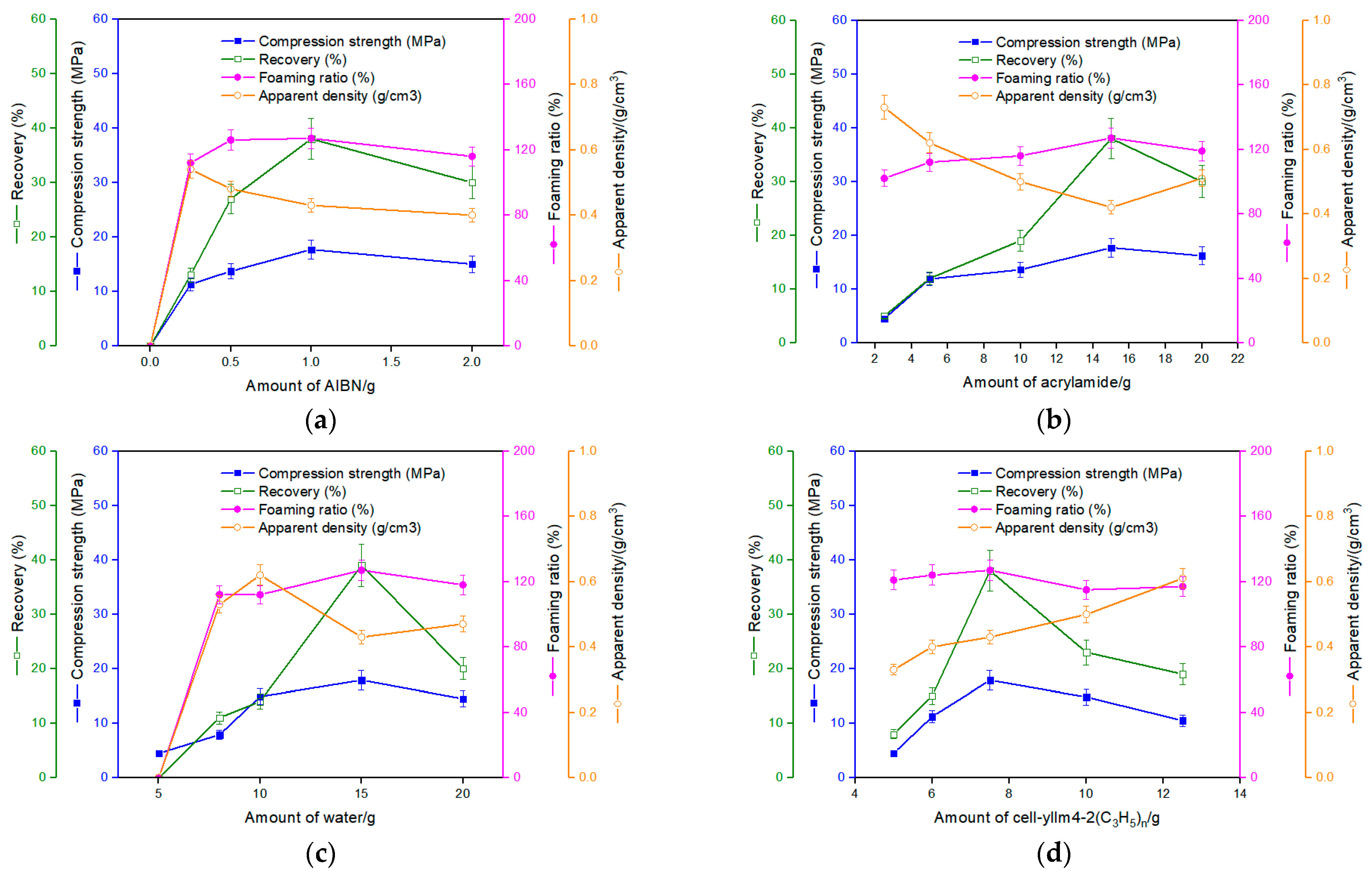 Materials 16 00952 g004
