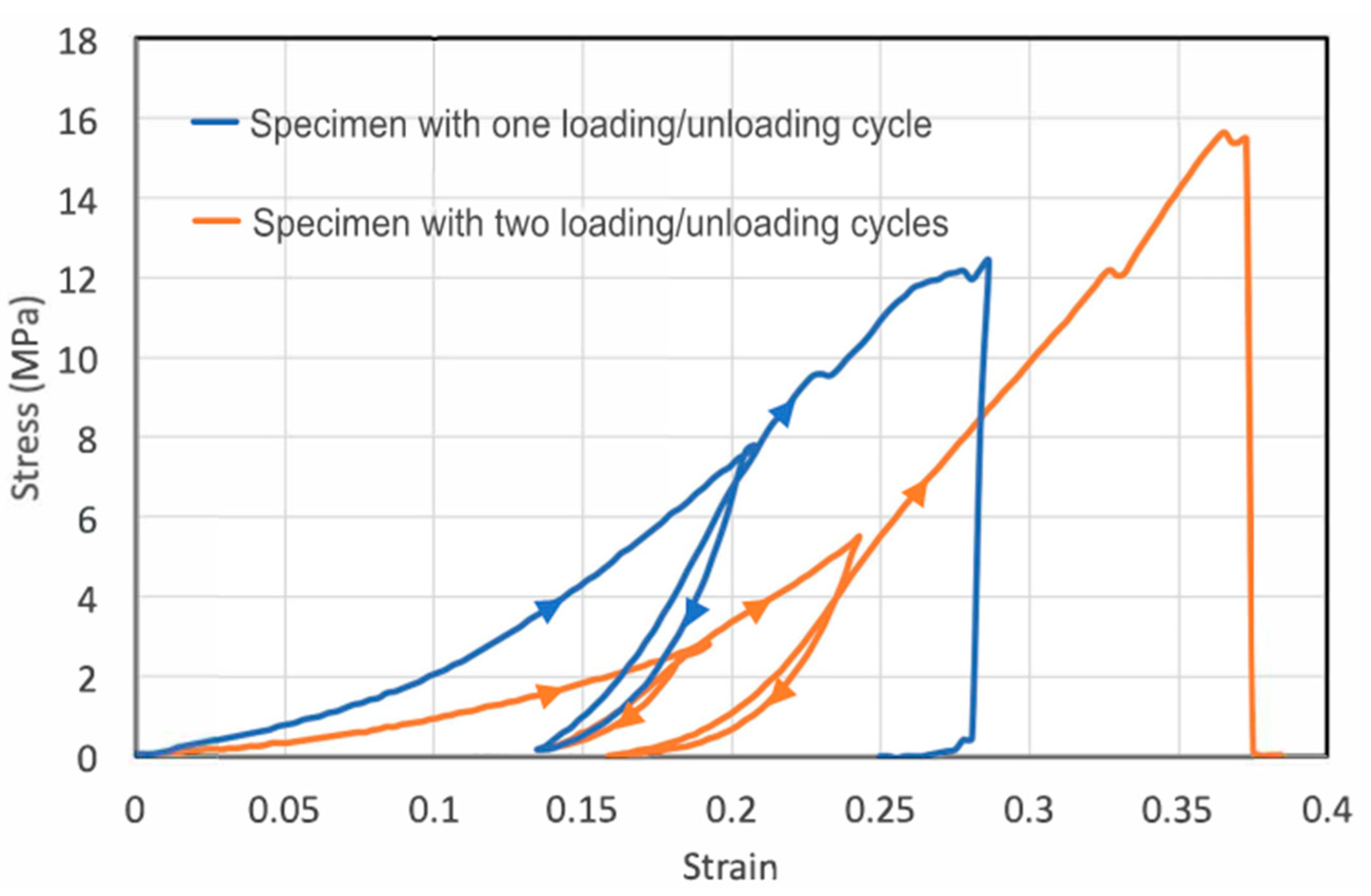Materials 16 00953 g002 Materials 16 00953 g002