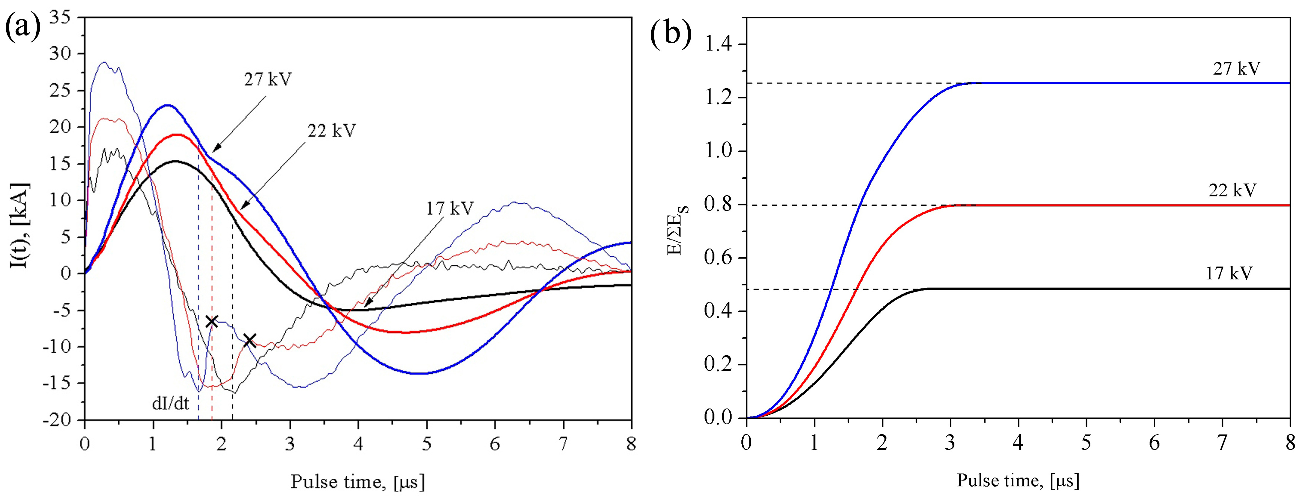 Materials 16 00955 g002 Materials 16 00955 g002