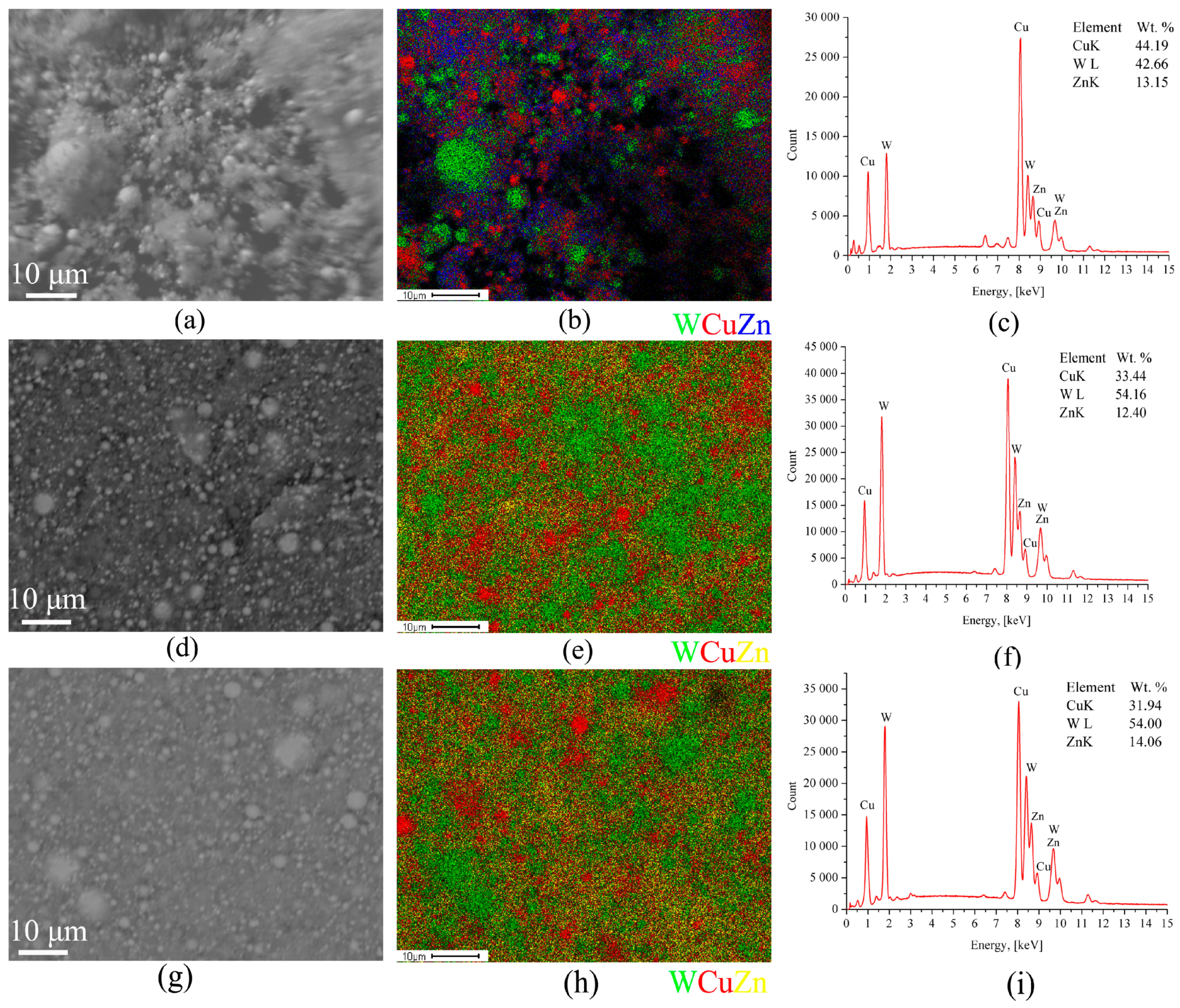 Materials 16 00955 g003 Materials 16 00955 g003