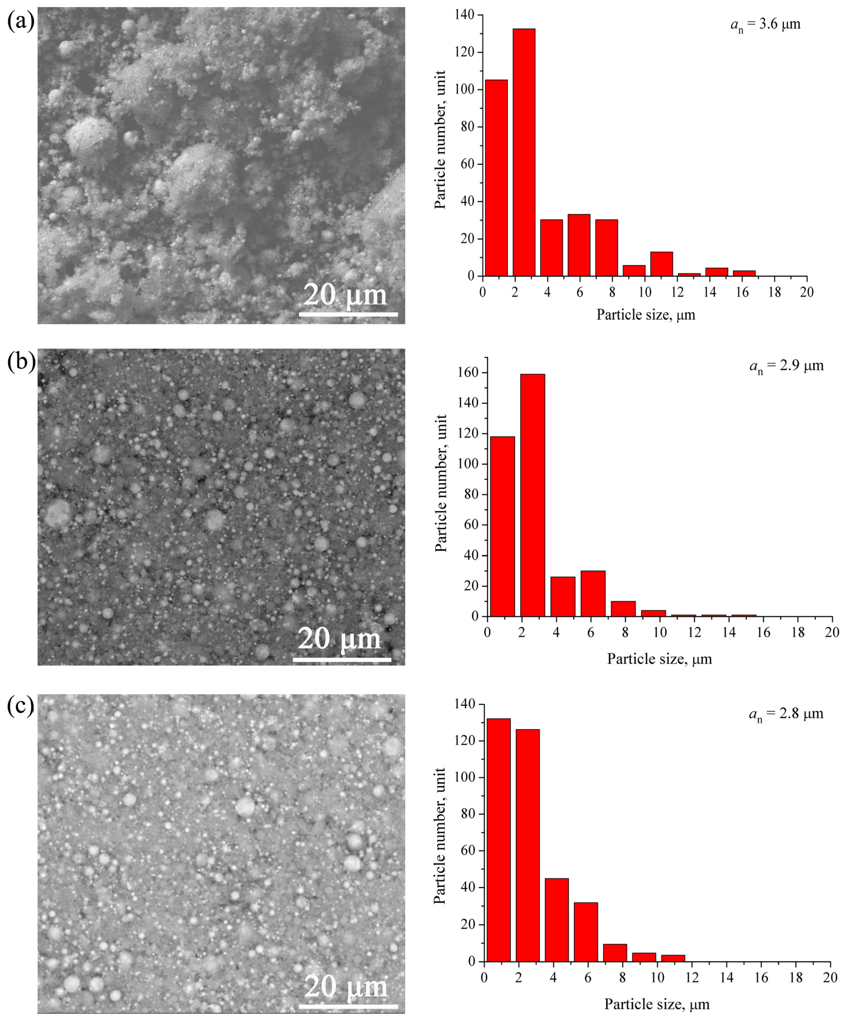 Materials 16 00955 g004 Materials 16 00955 g004