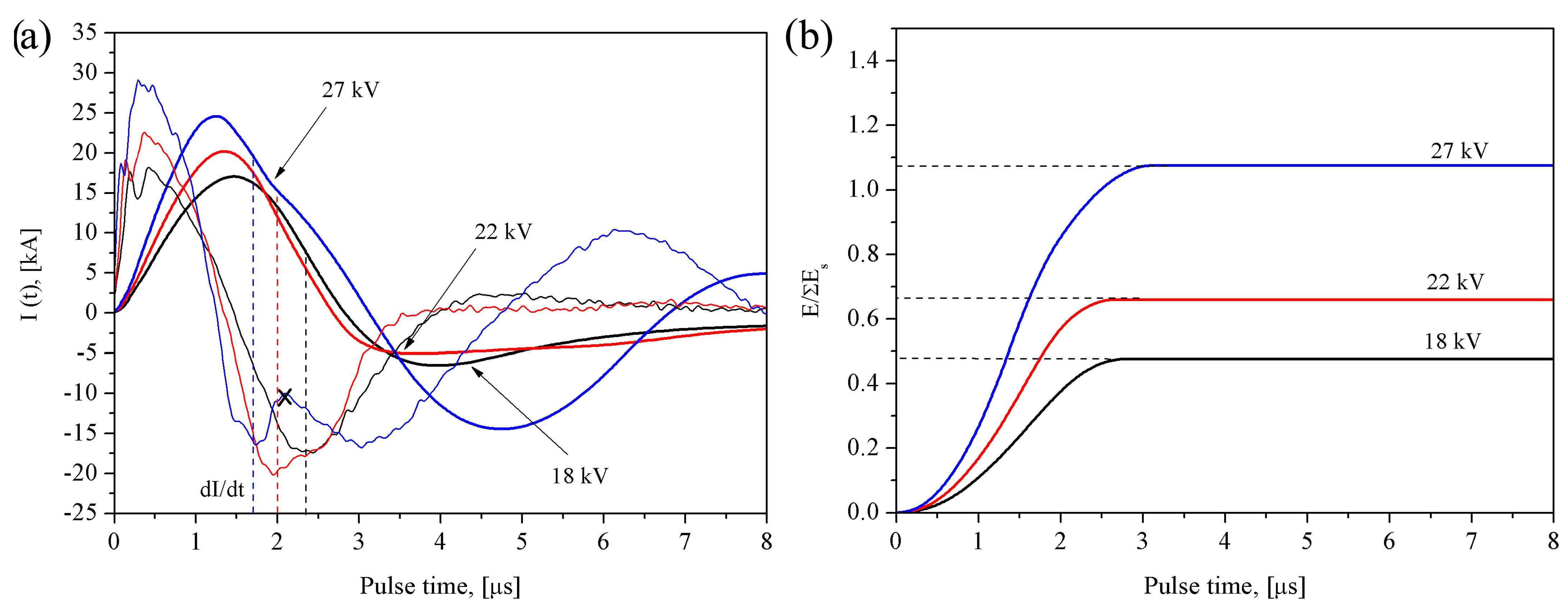 Materials 16 00955 g006 Materials 16 00955 g006
