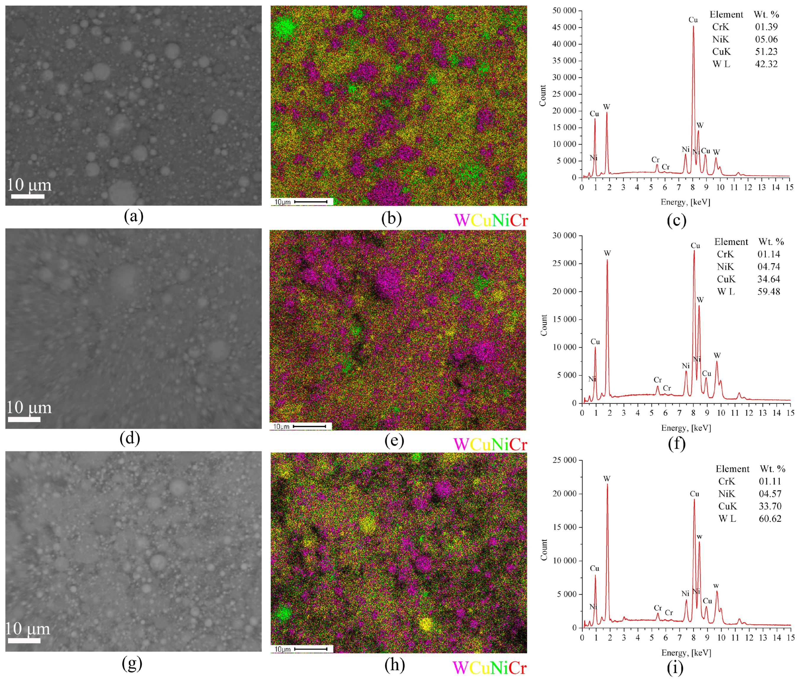 Materials 16 00955 g007 Materials 16 00955 g007