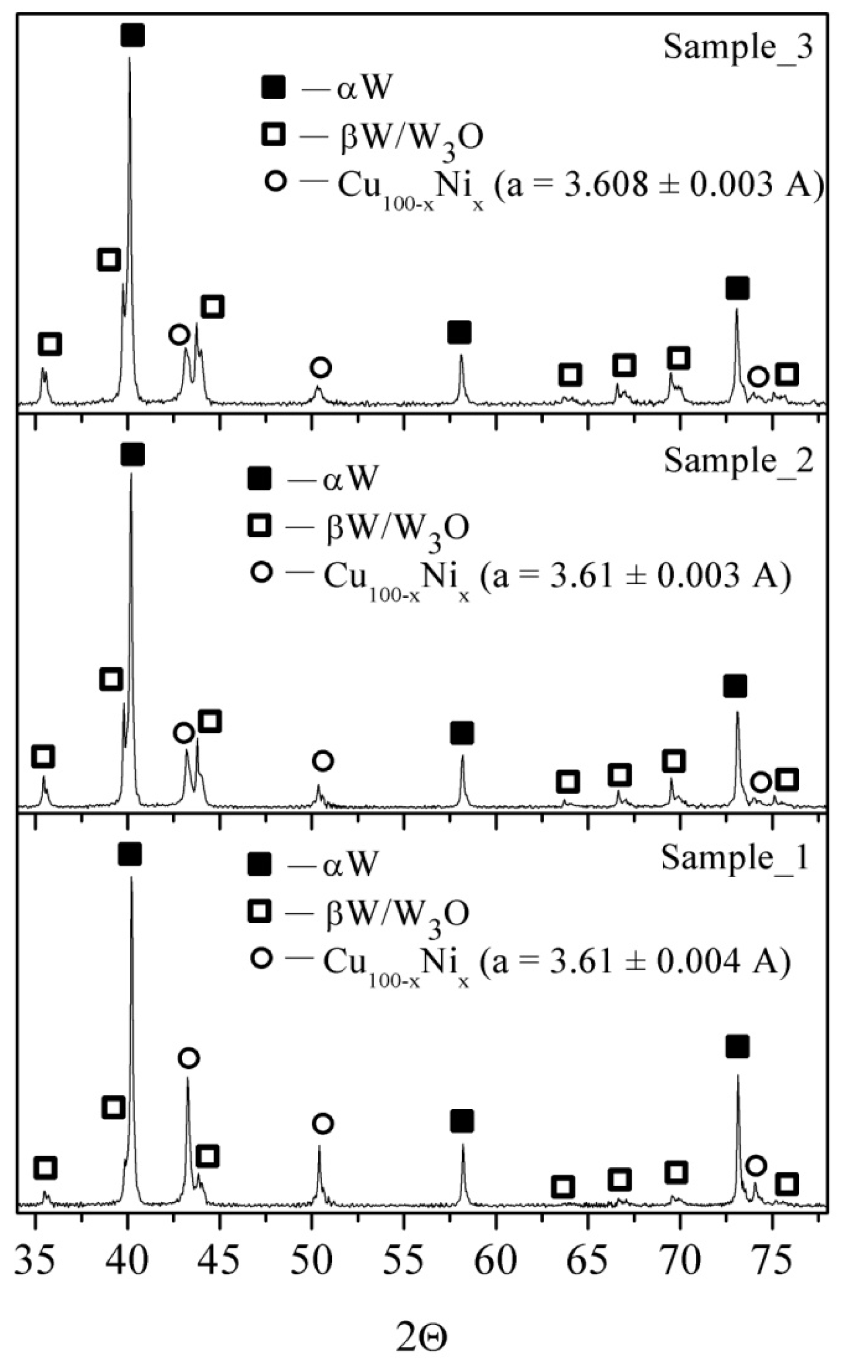 Materials 16 00955 g009 Materials 16 00955 g009