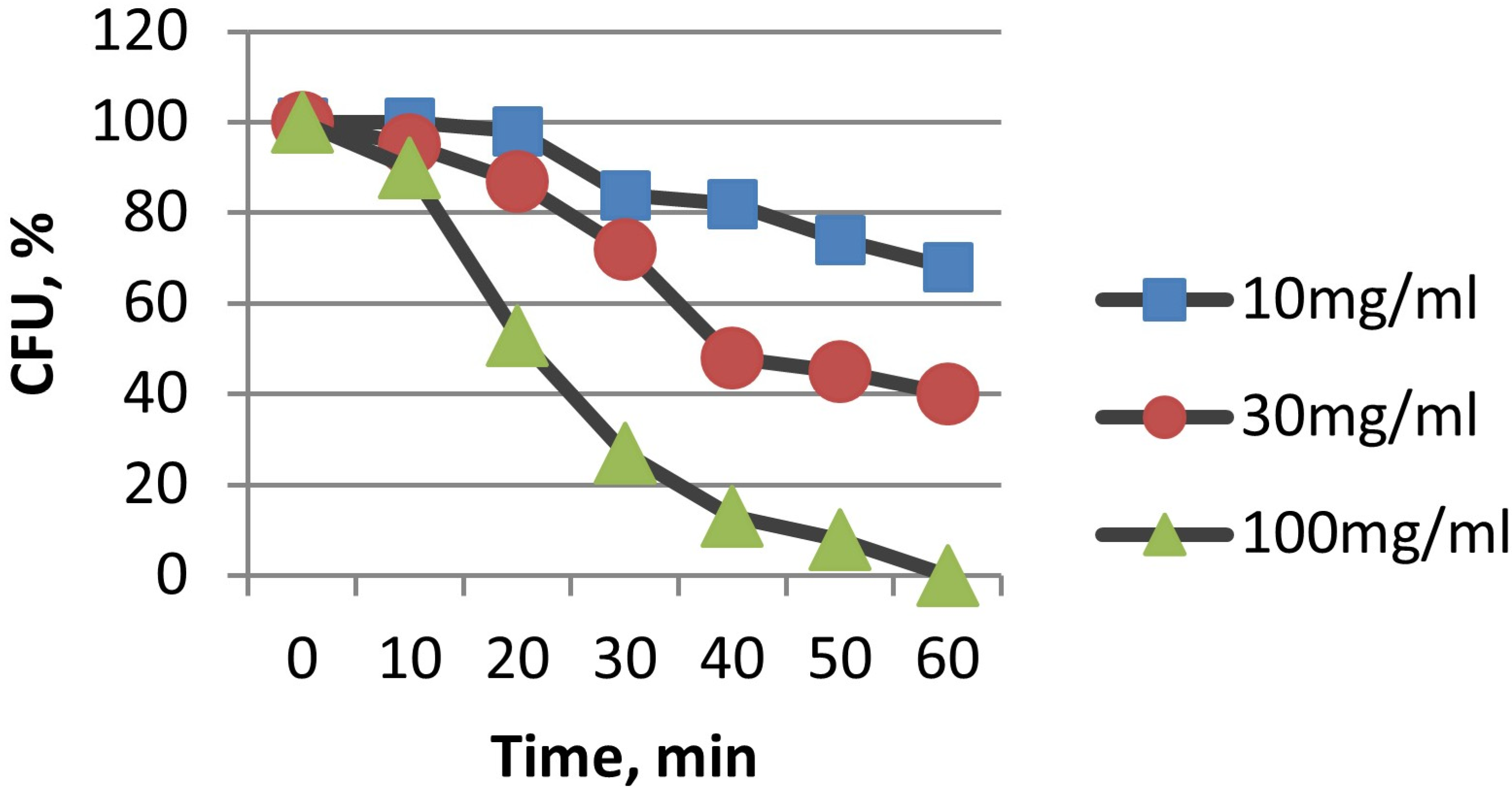 Materials 16 00957 g010
