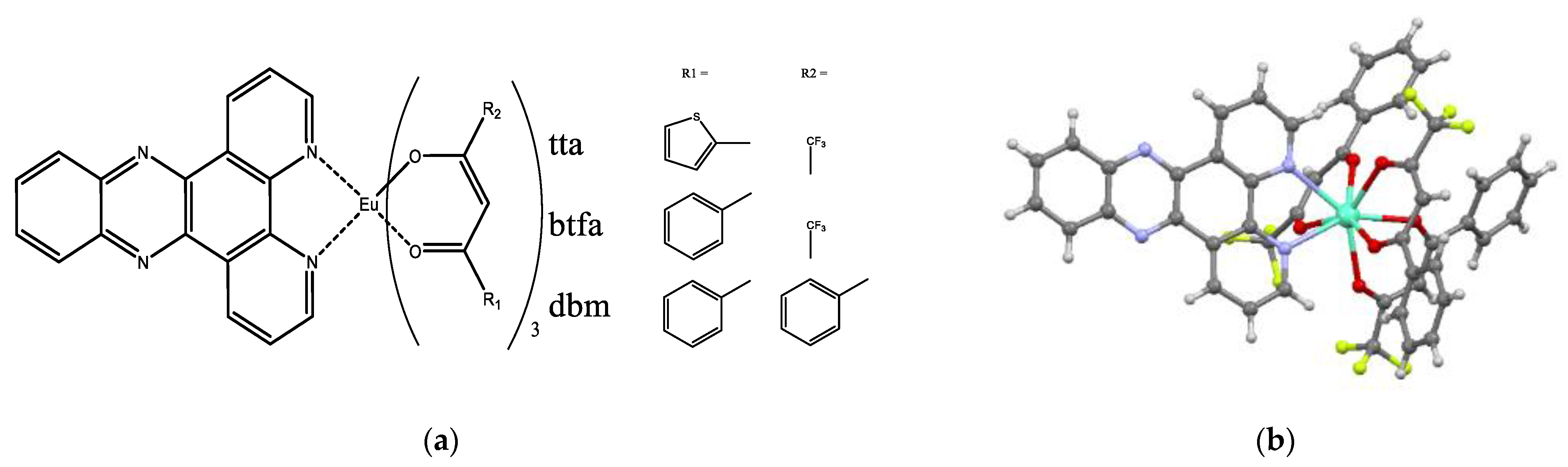 Materials 16 00959 g001 Materials 16 00959 g001