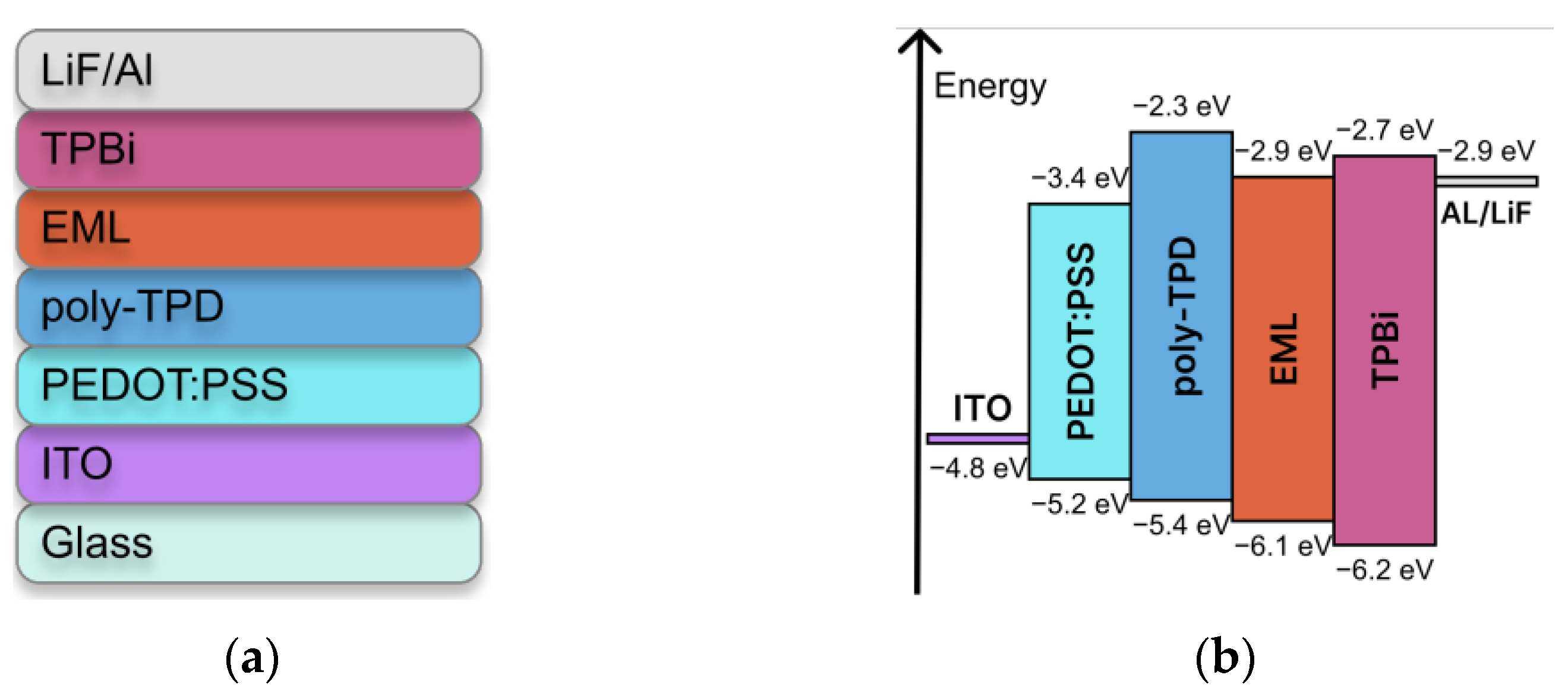 Materials 16 00959 g004 Materials 16 00959 g004