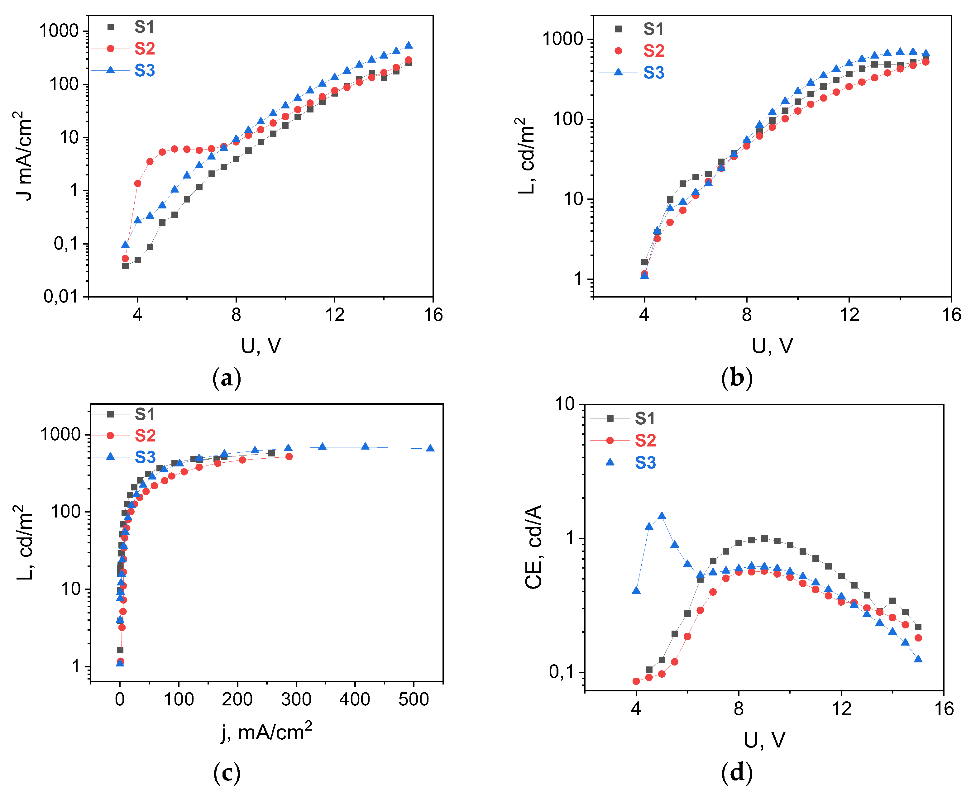Materials 16 00959 g005 Materials 16 00959 g005