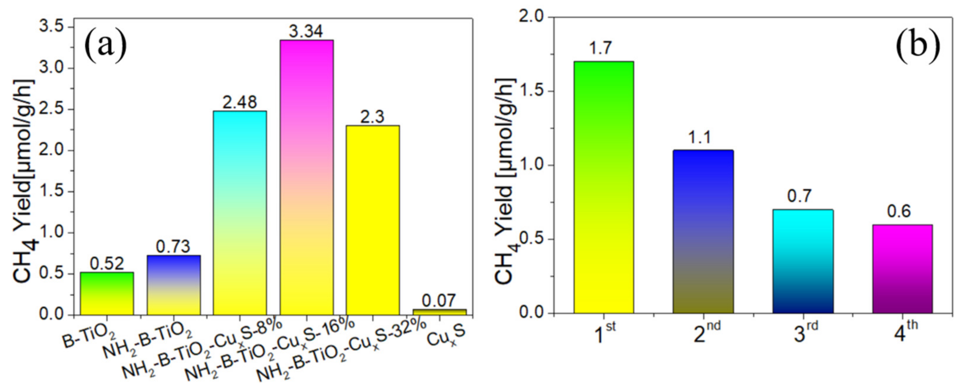 Materials 16 00960 g005 Materials 16 00960 g005