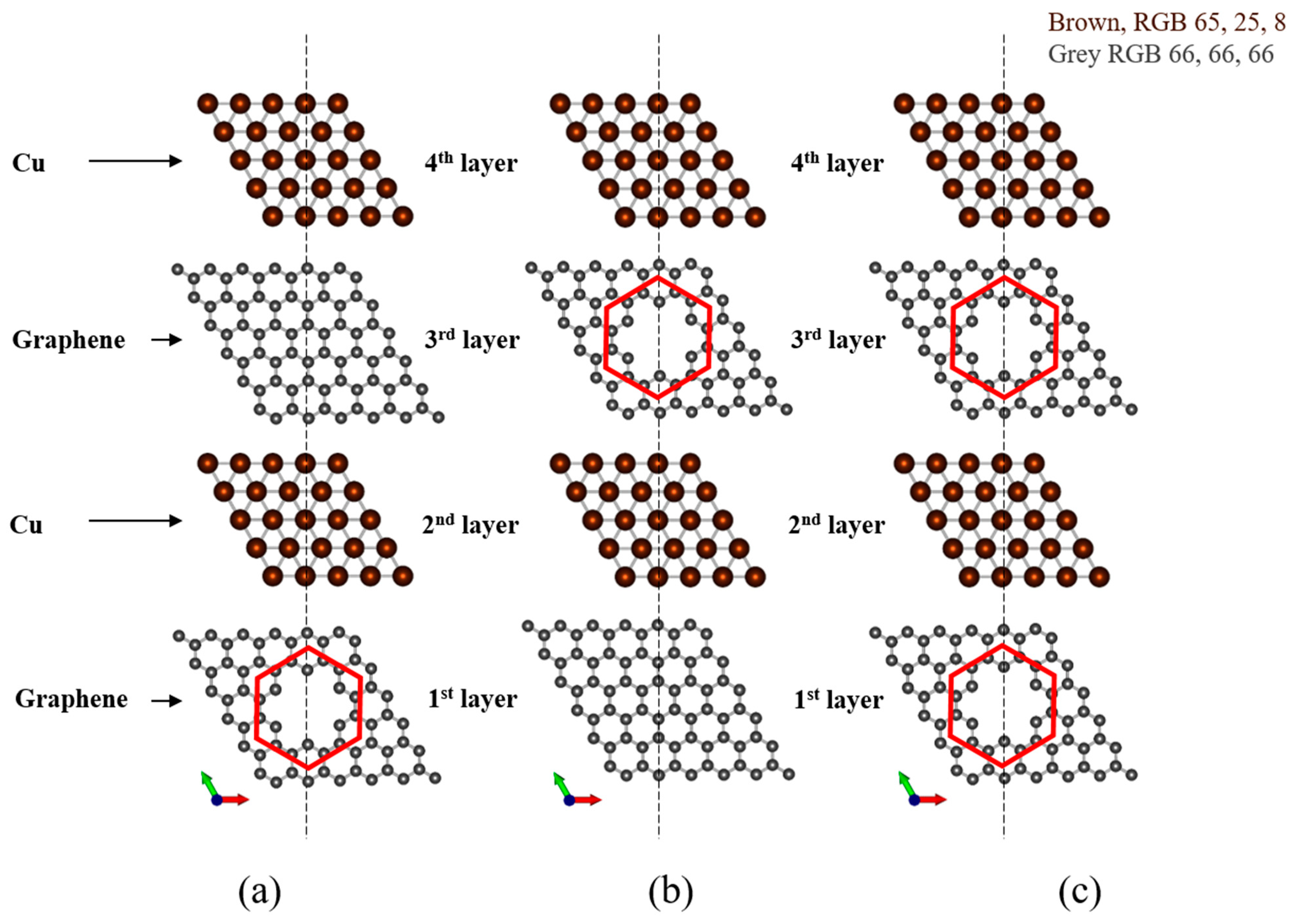 Materials 16 00962 g003 Materials 16 00962 g003