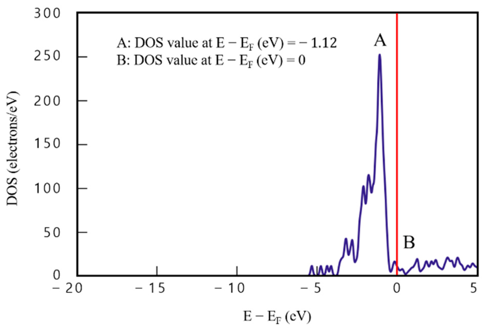 Materials 16 00962 g005 Materials 16 00962 g005