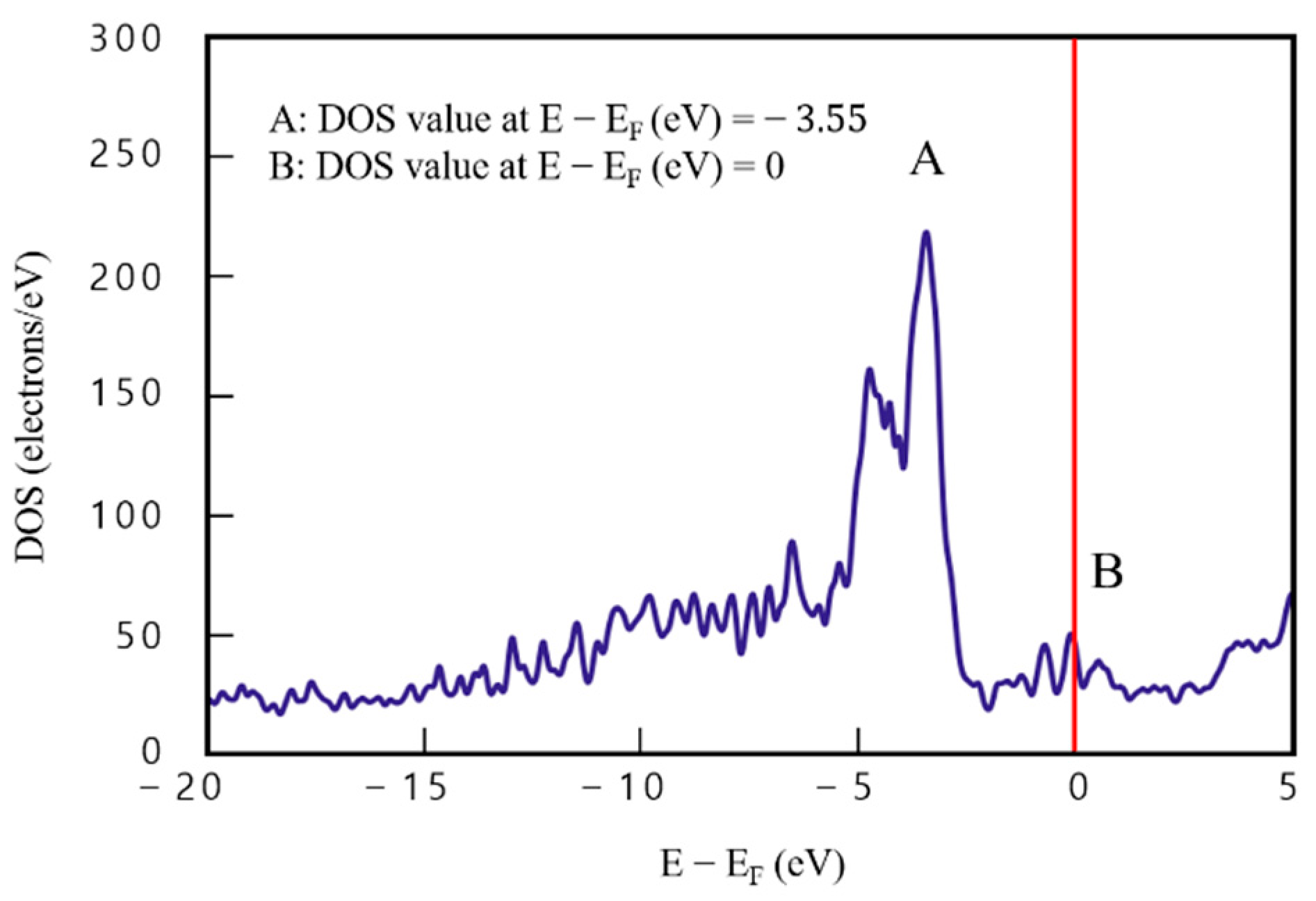 Materials 16 00962 g007 Materials 16 00962 g007