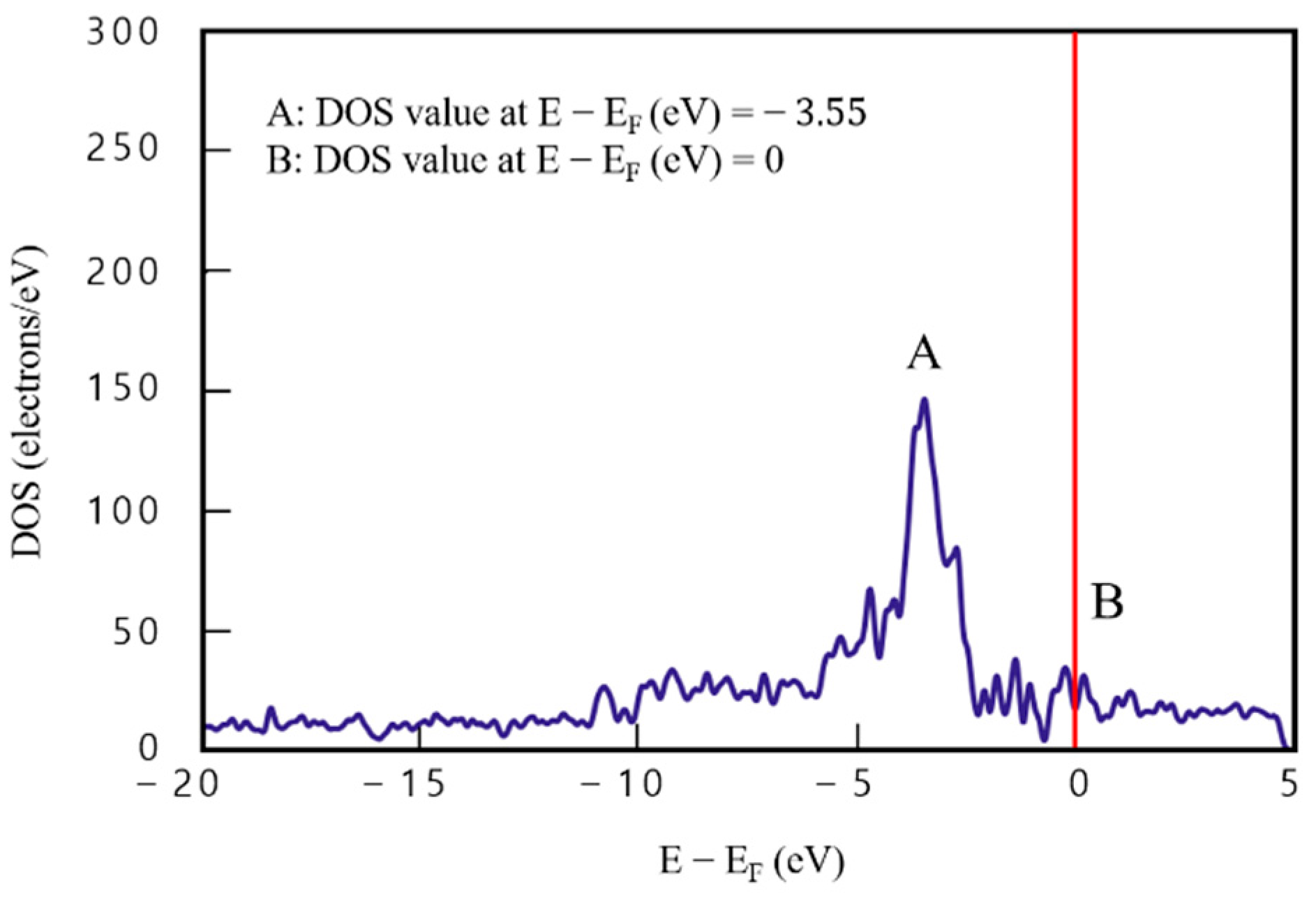 Materials 16 00962 g008 Materials 16 00962 g008