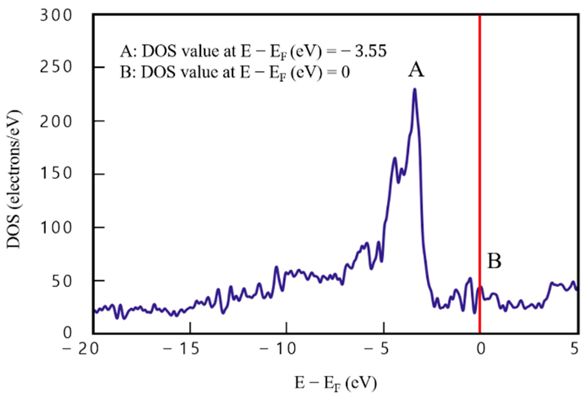 Materials 16 00962 g009 Materials 16 00962 g009