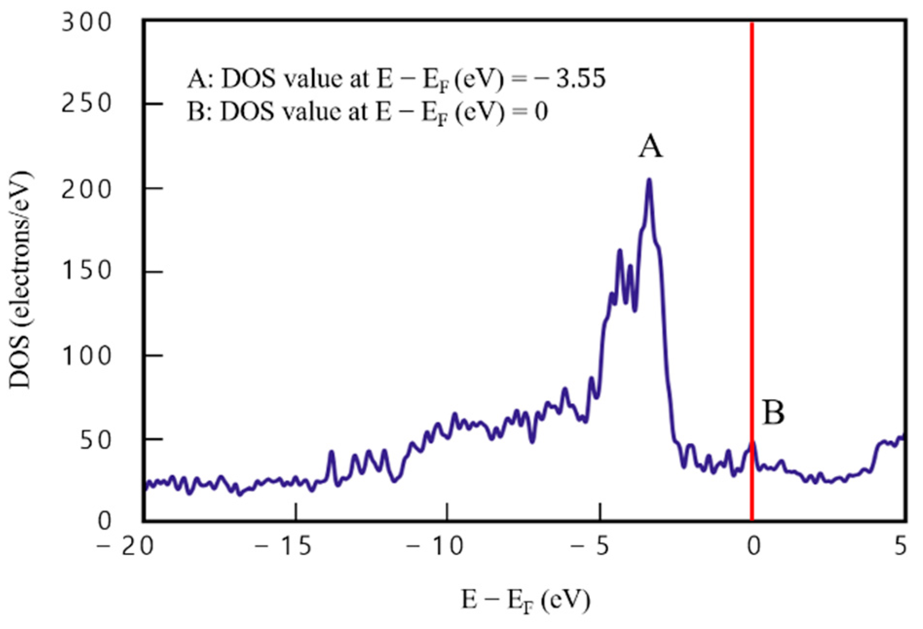 Materials 16 00962 g010 Materials 16 00962 g010