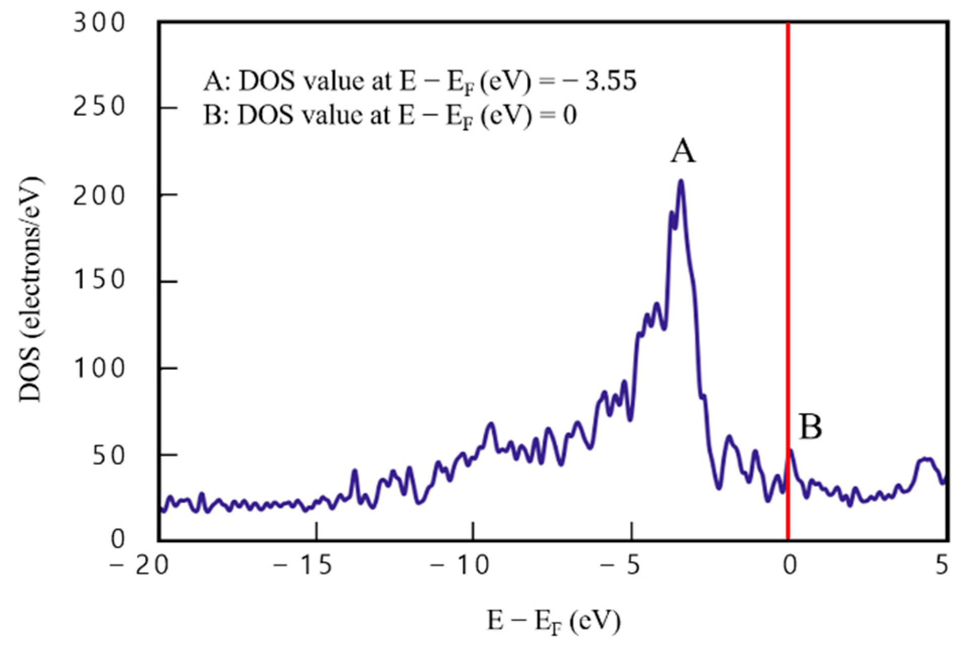 Materials 16 00962 g011 Materials 16 00962 g011