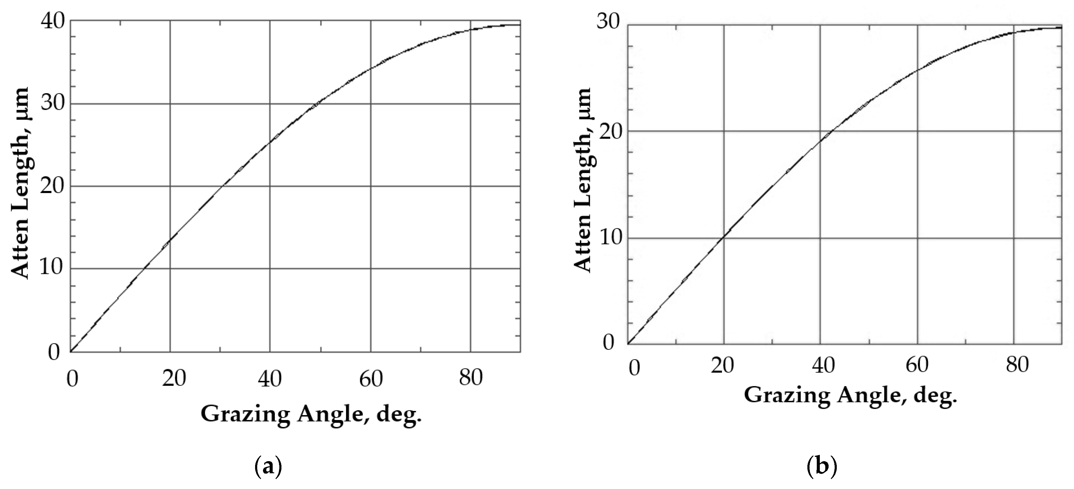 Materials 16 00965 g001